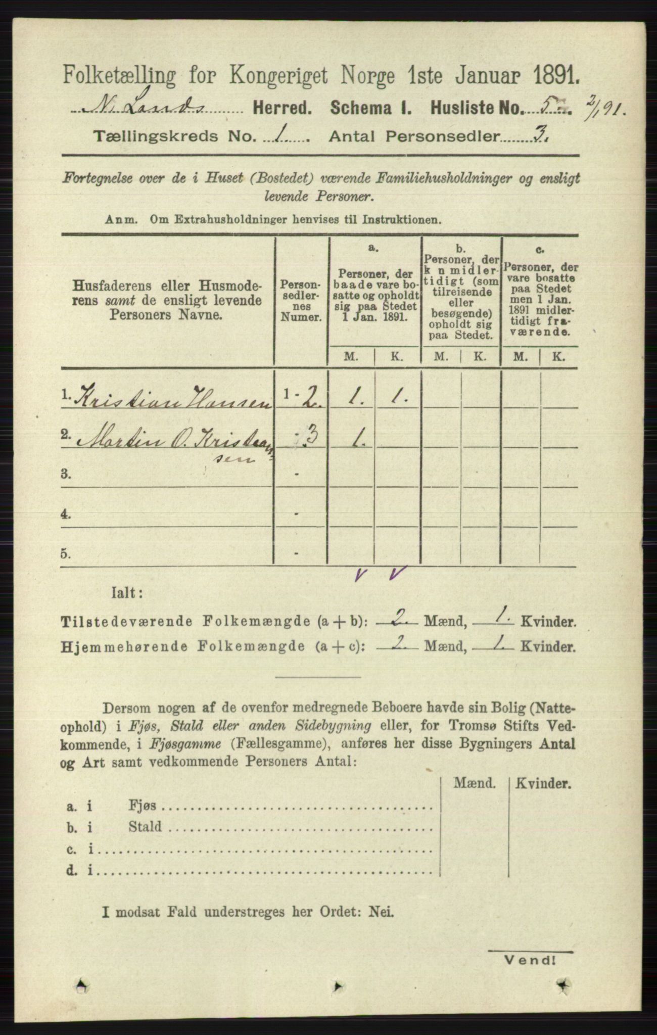 RA, 1891 census for 0538 Nordre Land, 1891, p. 52