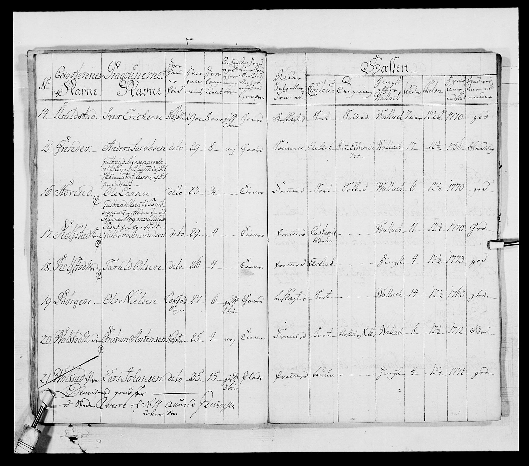 Generalitets- og kommissariatskollegiet, Det kongelige norske kommissariatskollegium, AV/RA-EA-5420/E/Eh/L0003: 1. Sønnafjelske dragonregiment, 1767-1812, p. 457