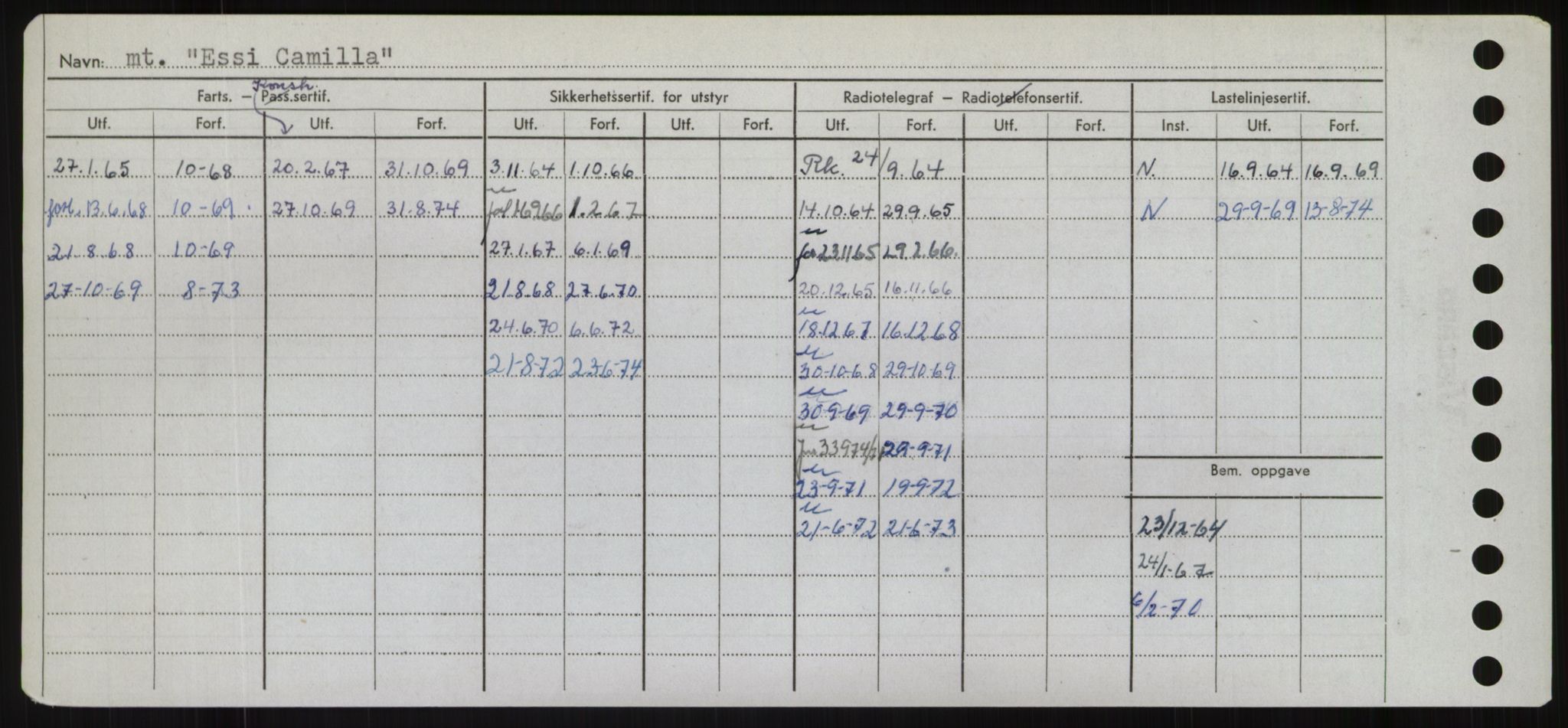 Sjøfartsdirektoratet med forløpere, Skipsmålingen, AV/RA-S-1627/H/Hd/L0009: Fartøy, E, p. 568