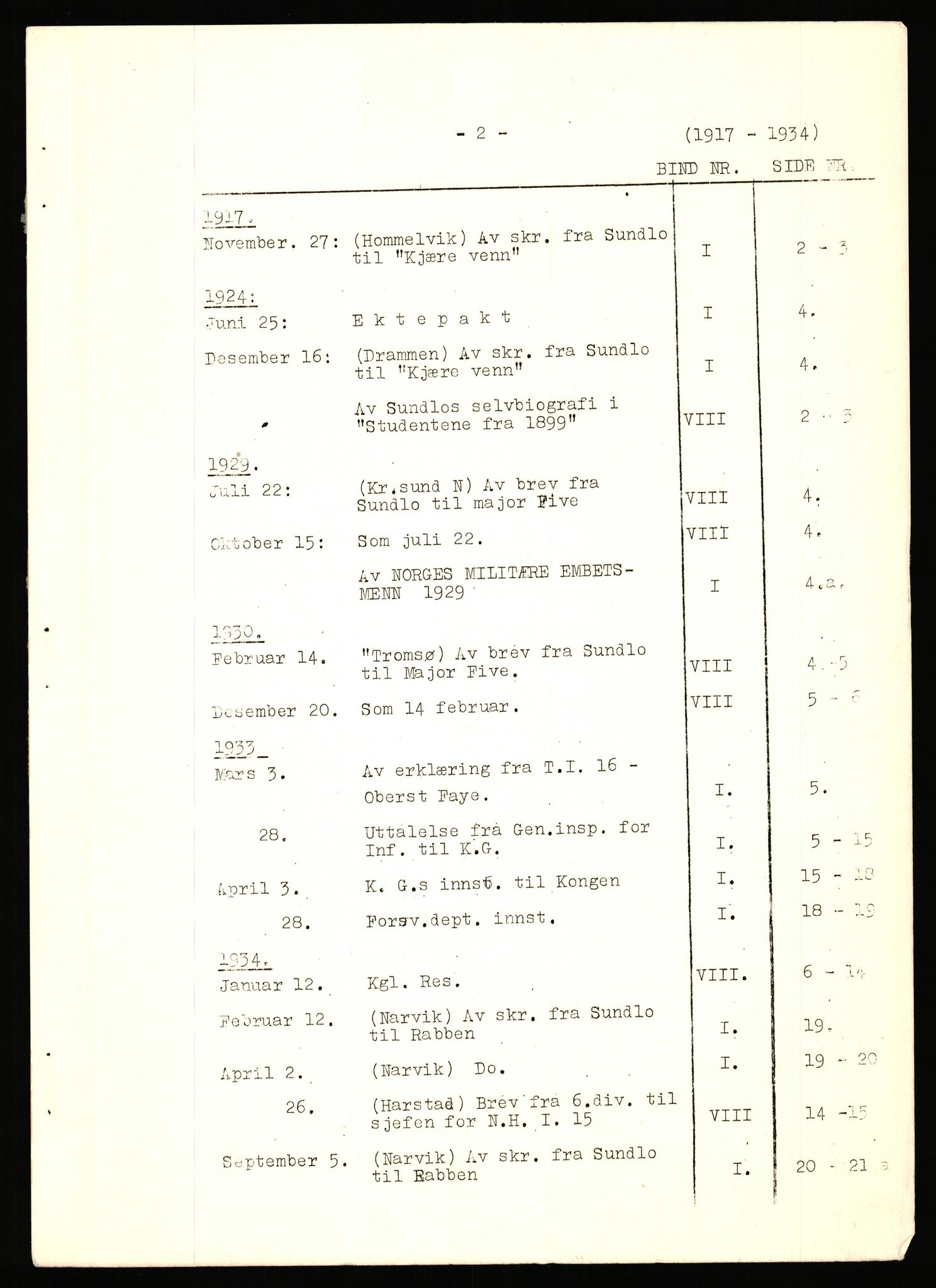 Forsvaret, Forsvarets krigshistoriske avdeling, AV/RA-RAFA-2017/Y/Yb/L0142: II-C-11-620  -  6. Divisjon, 1940-1947, p. 2