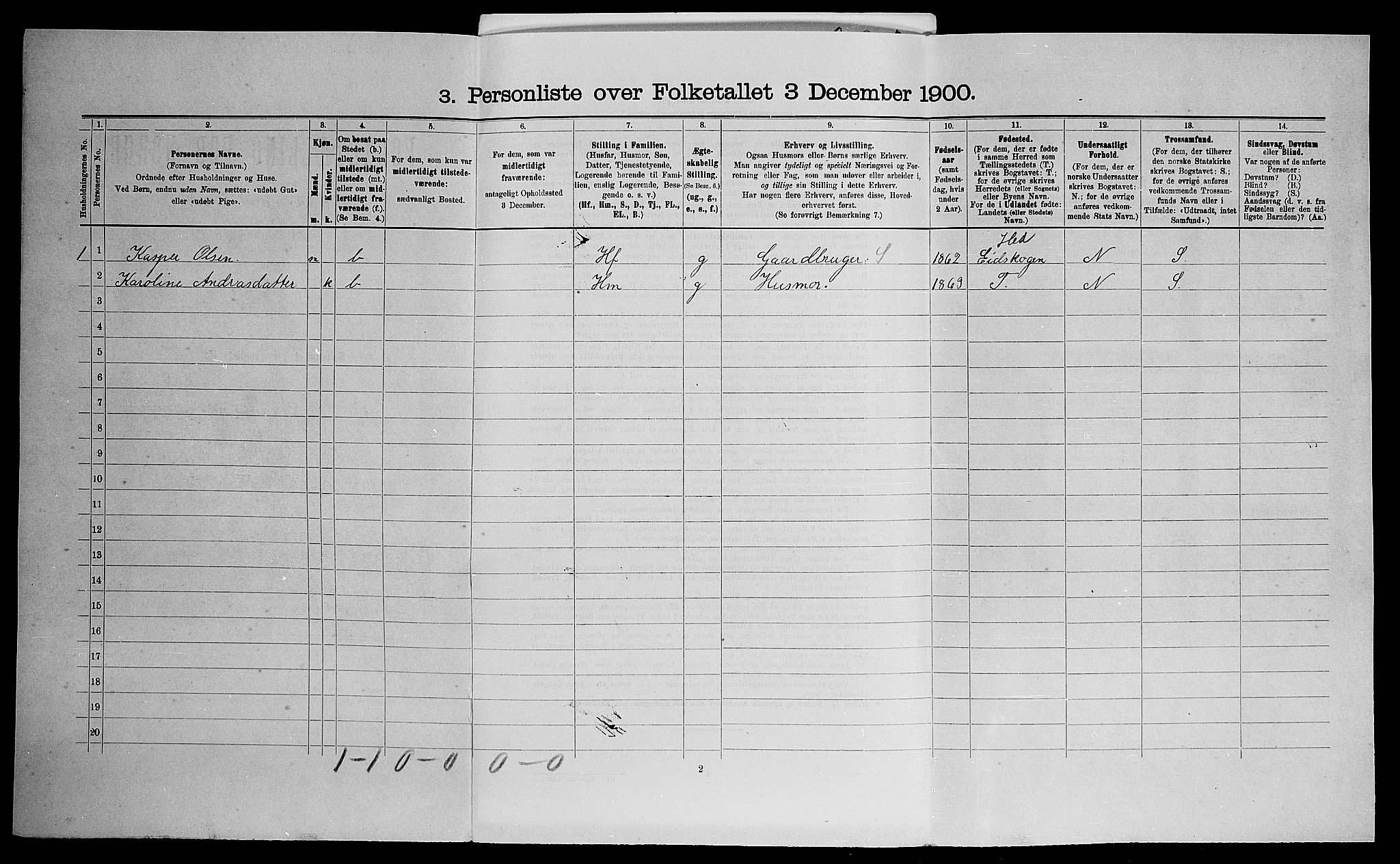 SAO, 1900 census for Skedsmo, 1900