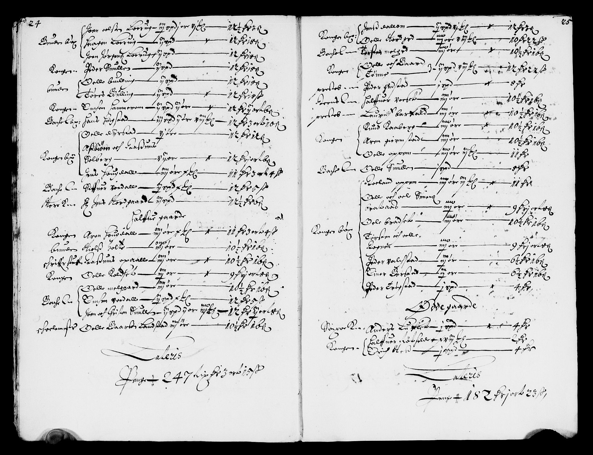 Rentekammeret inntil 1814, Reviderte regnskaper, Lensregnskaper, AV/RA-EA-5023/R/Rb/Rbw/L0143: Trondheim len, 1660-1661