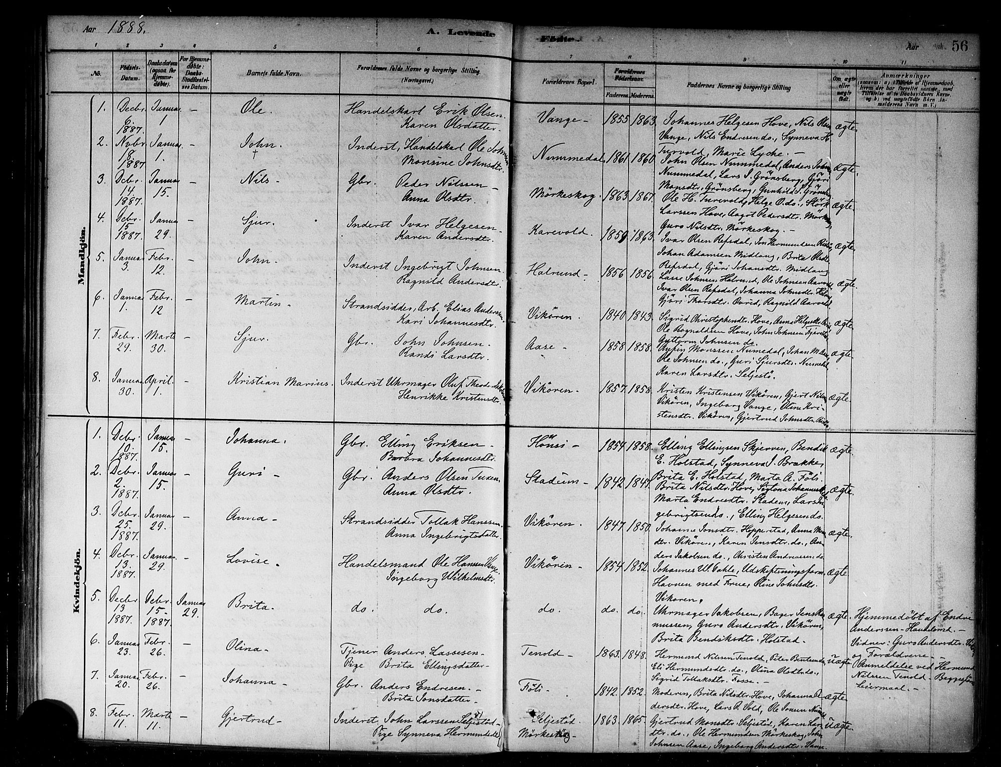 Vik sokneprestembete, AV/SAB-A-81501/H/Haa/Haab/L0001: Parish register (official) no. B 1, 1878-1890, p. 56