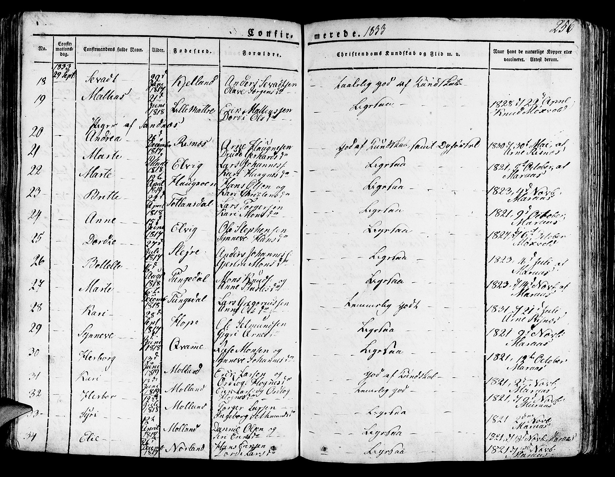 Lindås Sokneprestembete, AV/SAB-A-76701/H/Haa/Haaa/L0008: Parish register (official) no. A 8, 1823-1836, p. 255
