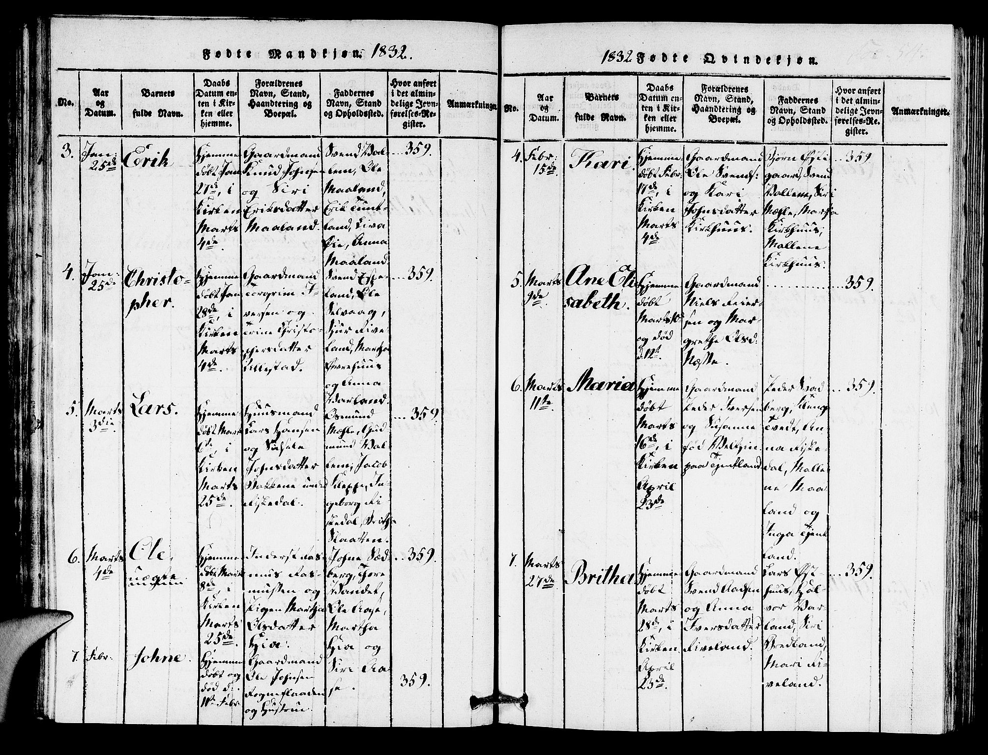 Hjelmeland sokneprestkontor, AV/SAST-A-101843/01/IV/L0005: Parish register (official) no. A 5, 1816-1841, p. 54