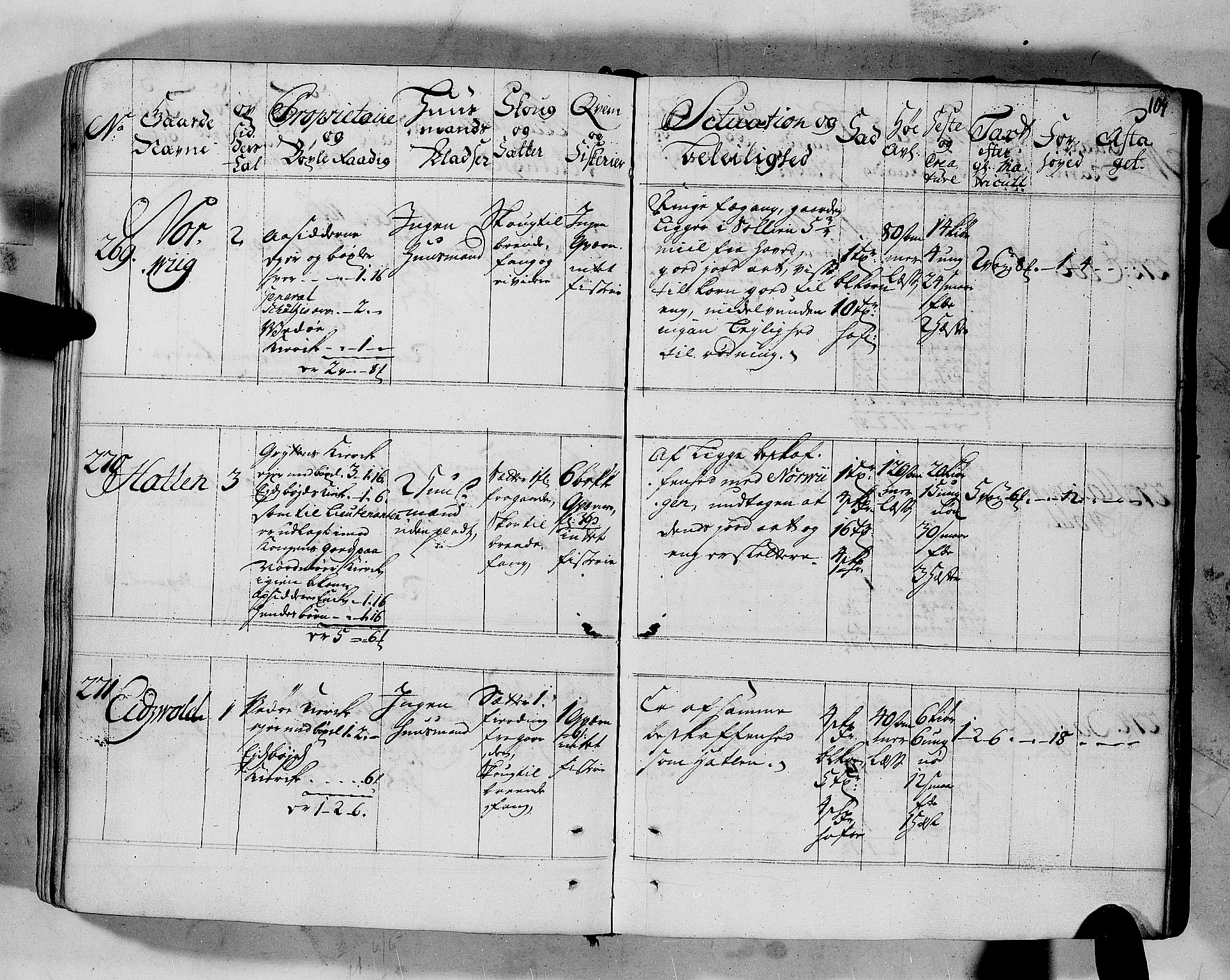 Rentekammeret inntil 1814, Realistisk ordnet avdeling, AV/RA-EA-4070/N/Nb/Nbf/L0152: Romsdal eksaminasjonsprotokoll, 1724, p. 102