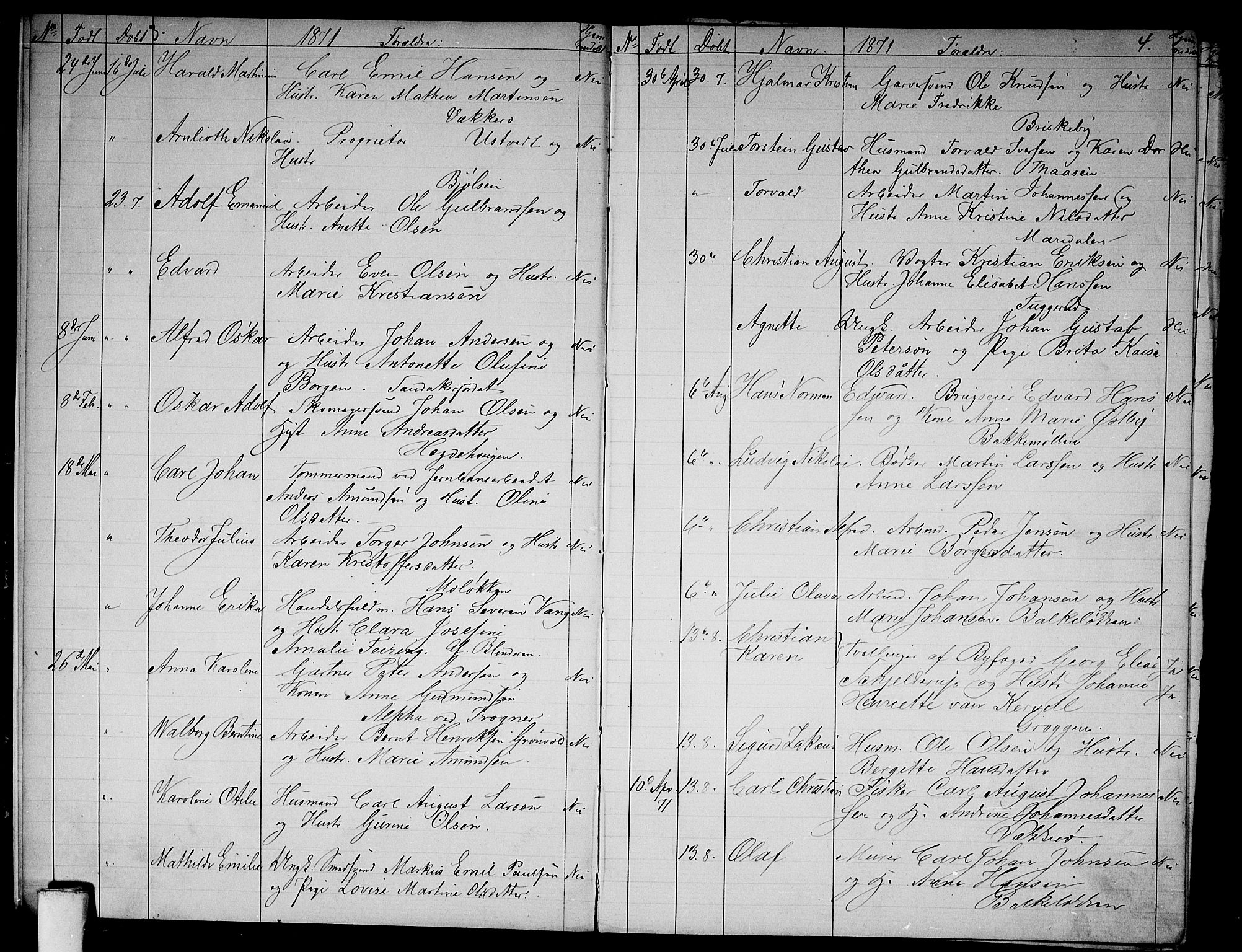 Vestre Aker prestekontor Kirkebøker, SAO/A-10025/G/Ga/L0002: Parish register (copy) no. I 2, 1871-1879, p. 3-4