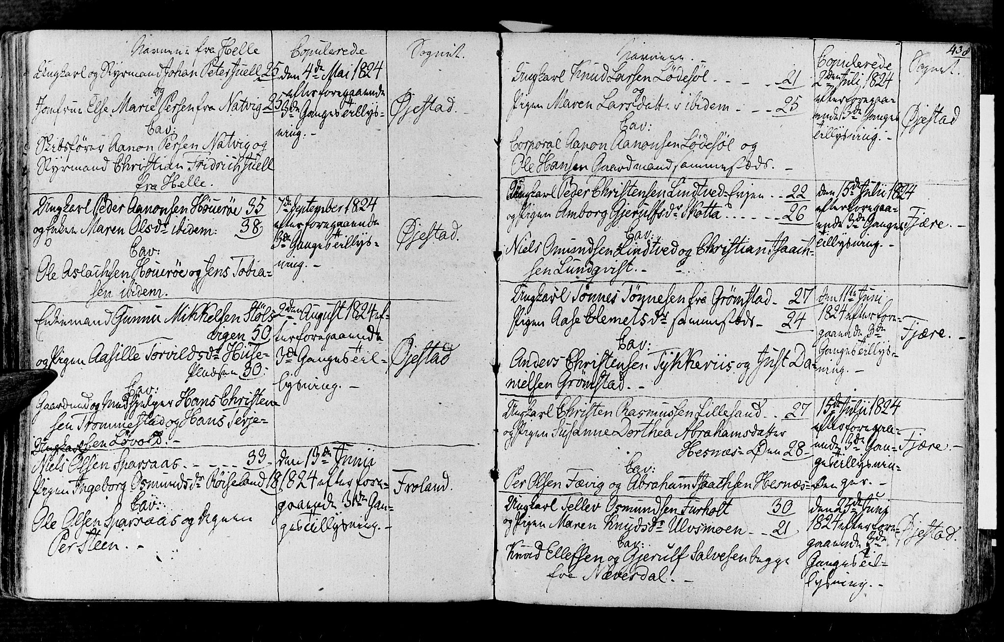 Øyestad sokneprestkontor, AV/SAK-1111-0049/F/Fa/L0011: Parish register (official) no. A 11, 1805-1824, p. 438