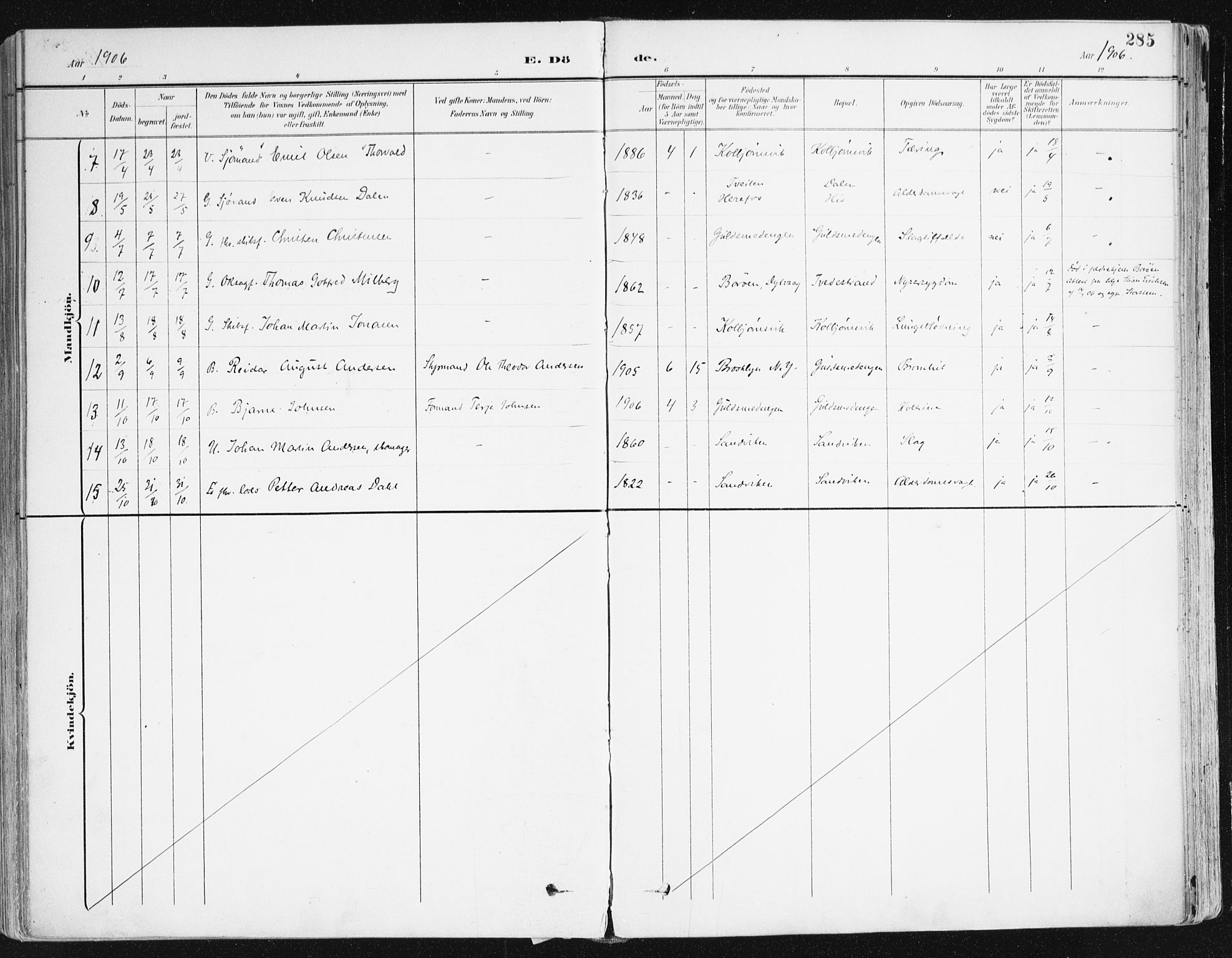 Hisøy sokneprestkontor, SAK/1111-0020/F/Fa/L0004: Parish register (official) no. A 4, 1895-1917, p. 285