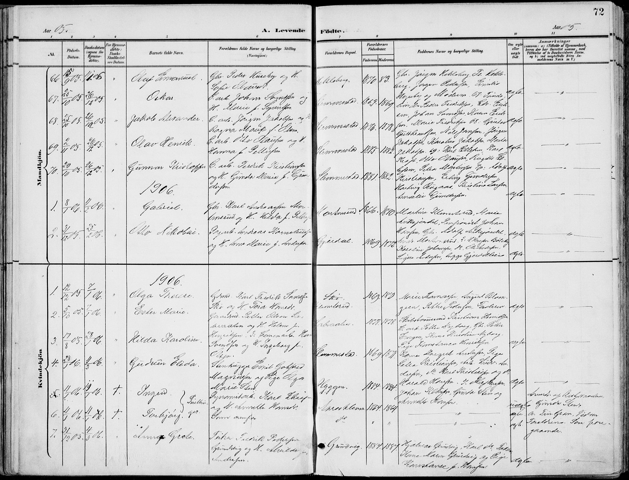 Røyken kirkebøker, AV/SAKO-A-241/F/Fa/L0009: Parish register (official) no. 9, 1898-1911, p. 72