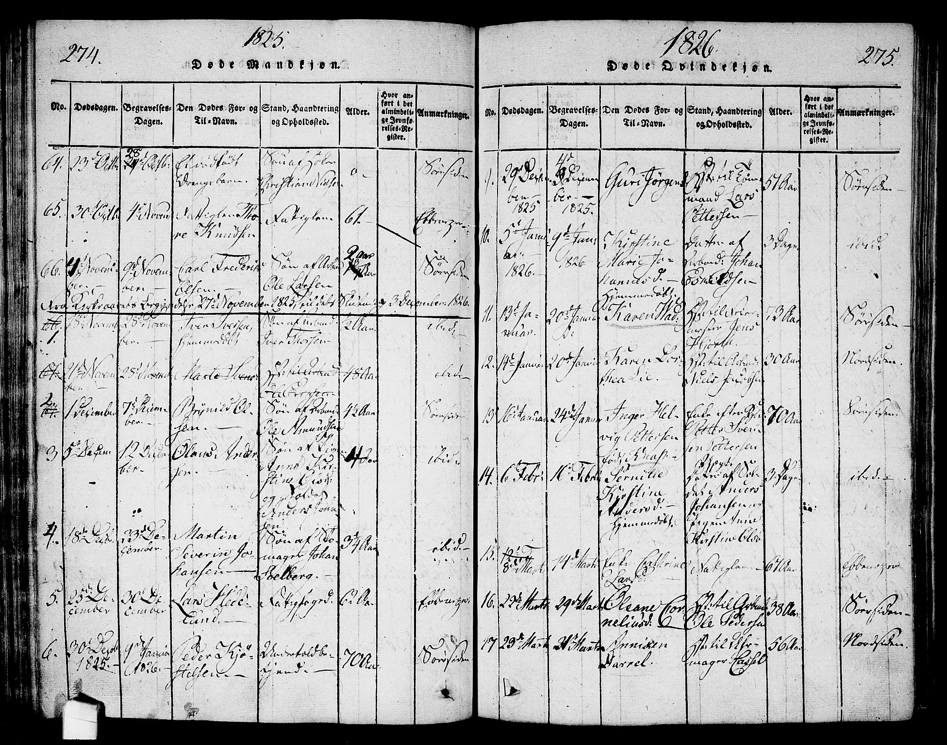 Halden prestekontor Kirkebøker, SAO/A-10909/G/Ga/L0001: Parish register (copy) no. 1, 1815-1833, p. 274-275