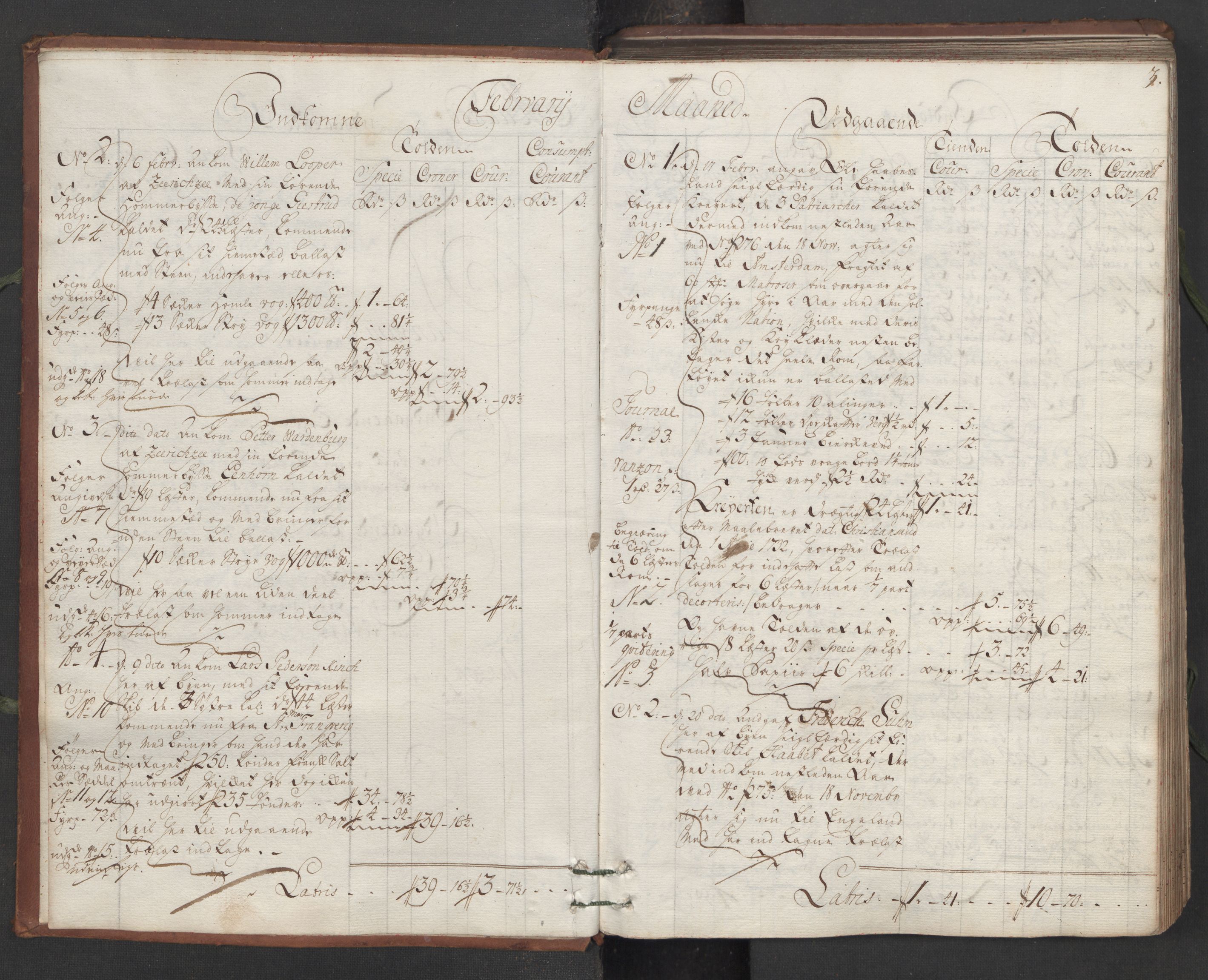 Generaltollkammeret, tollregnskaper, AV/RA-EA-5490/R16/L0013/0001: Tollregnskaper Kristiansand / Hovedtollbok, 1733, p. 2b-3a