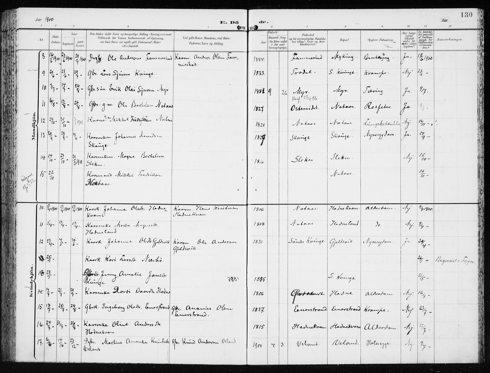 Lindås Sokneprestembete, AV/SAB-A-76701/H/Haa/Haaf/L0002: Parish register (official) no. F  2, 1897-1909, p. 130