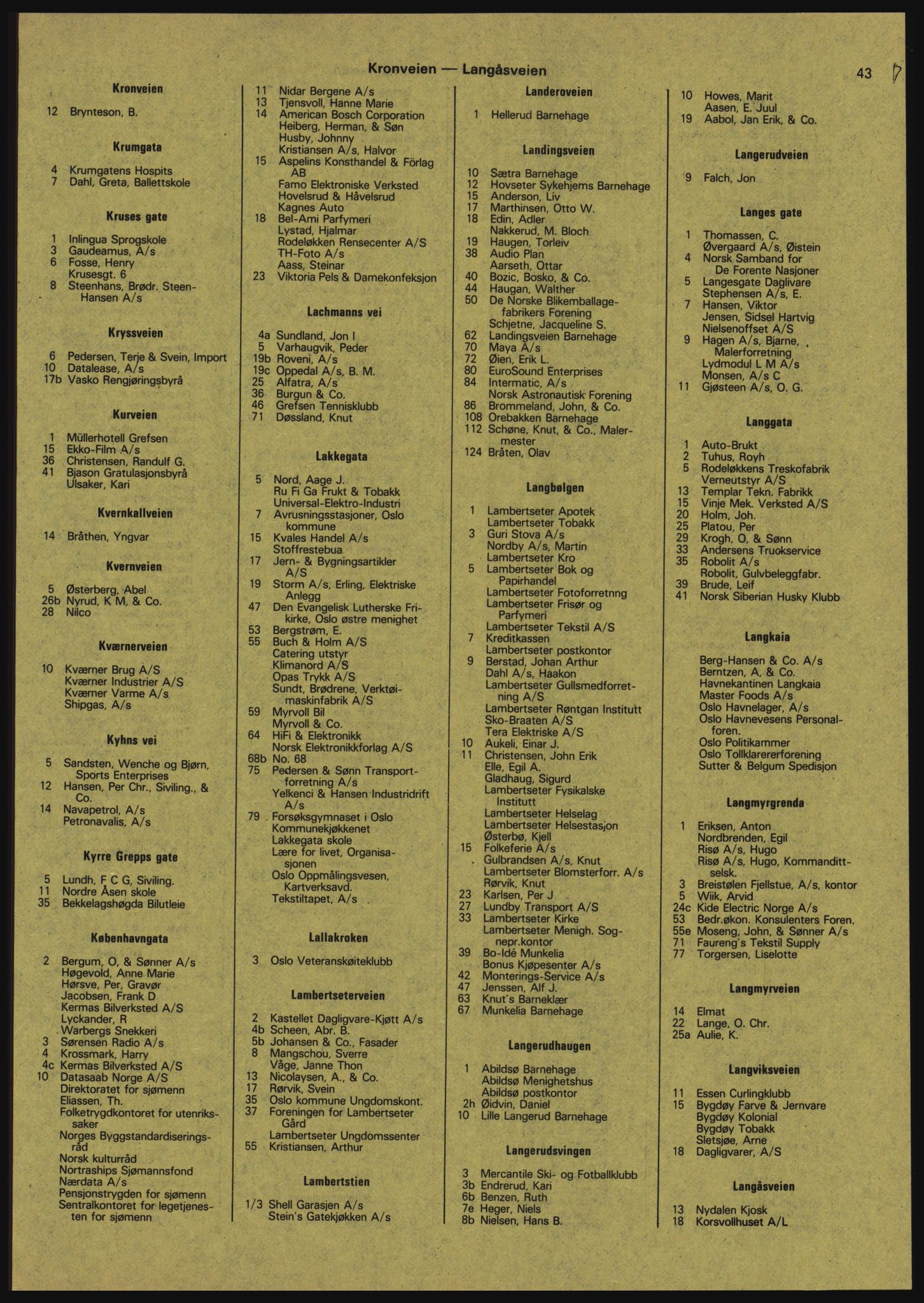 Kristiania/Oslo adressebok, PUBL/-, 1981-1982, p. 43