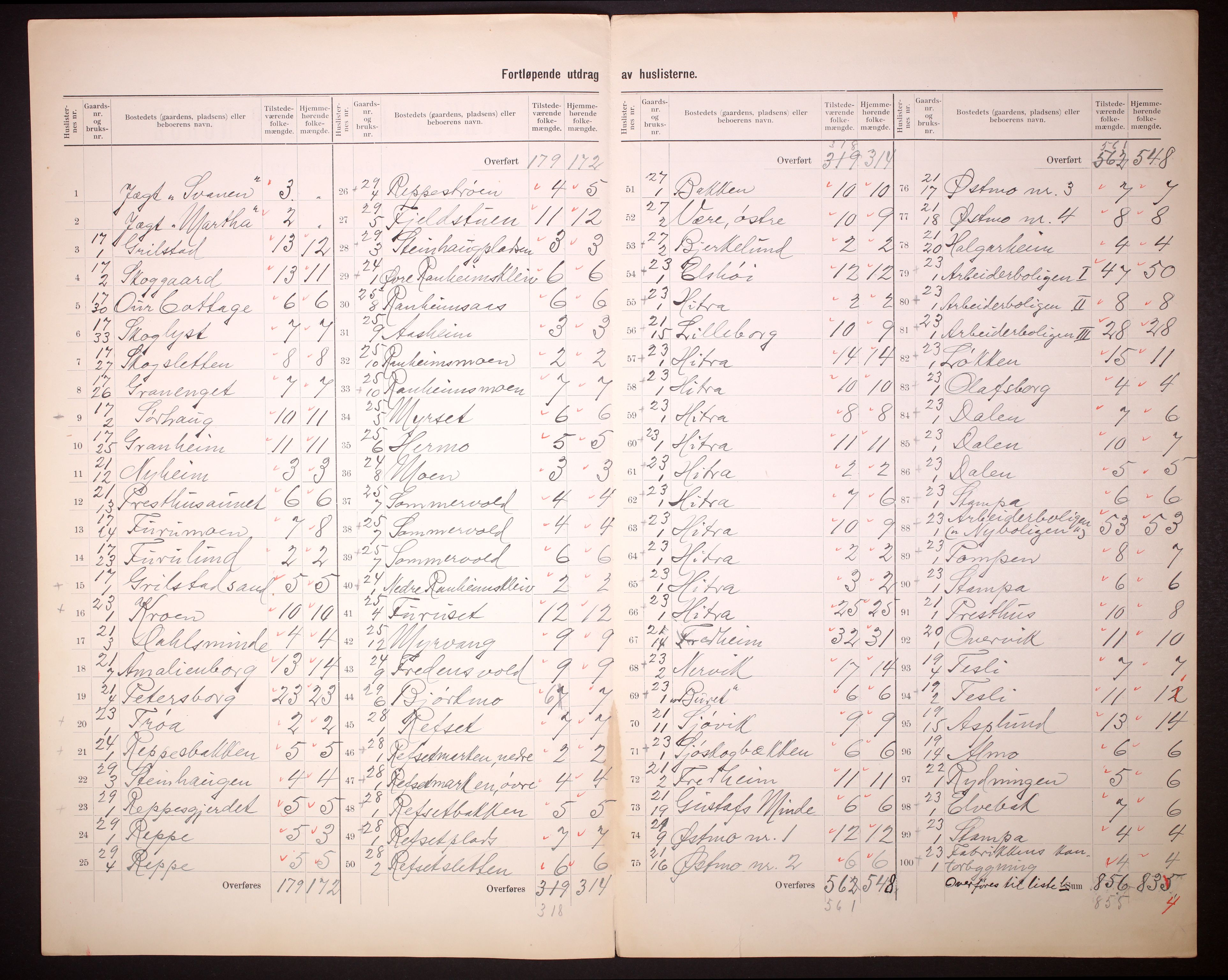 RA, 1910 census for Strinda, 1910, p. 12