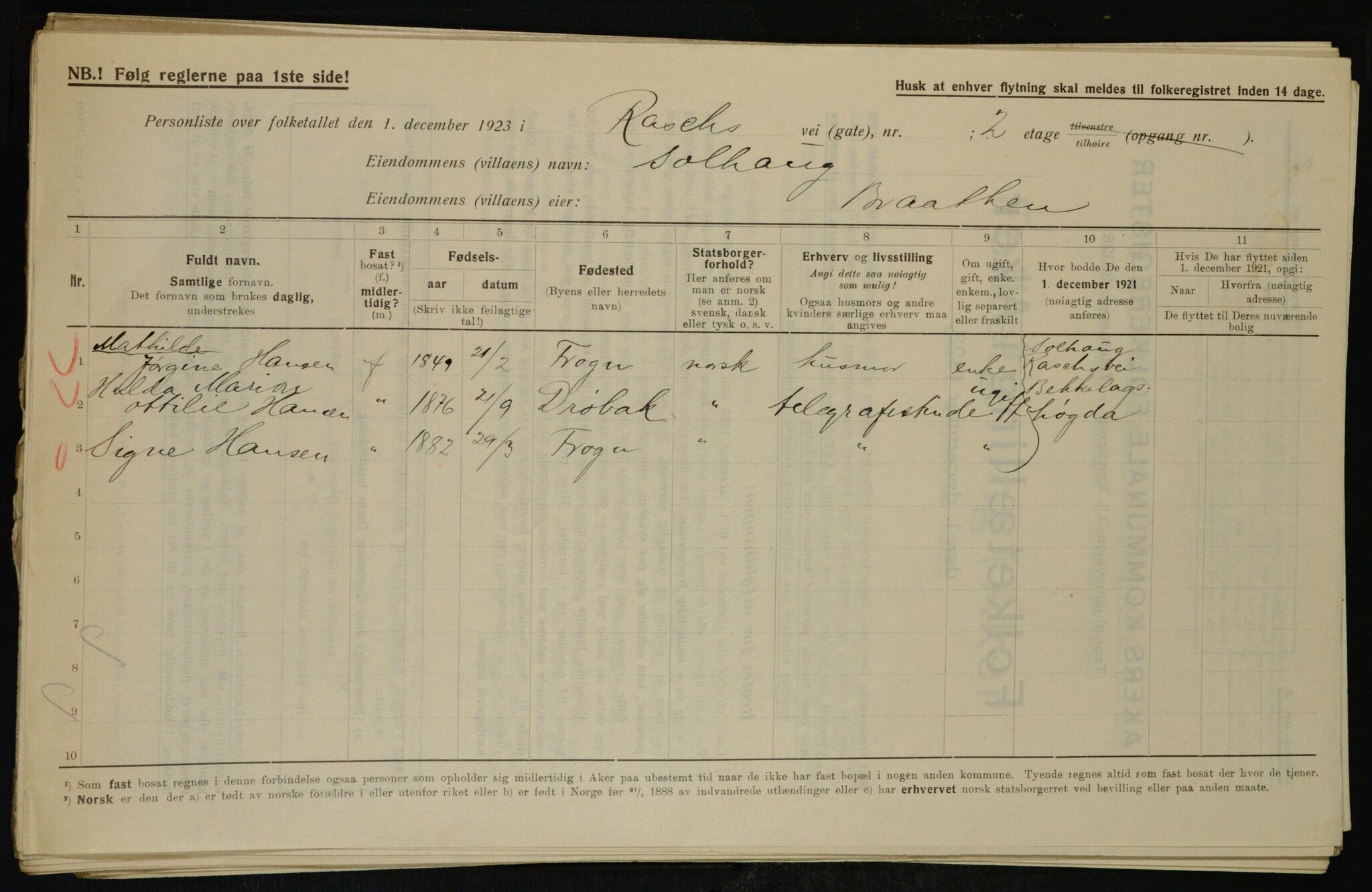 , Municipal Census 1923 for Aker, 1923, p. 44367