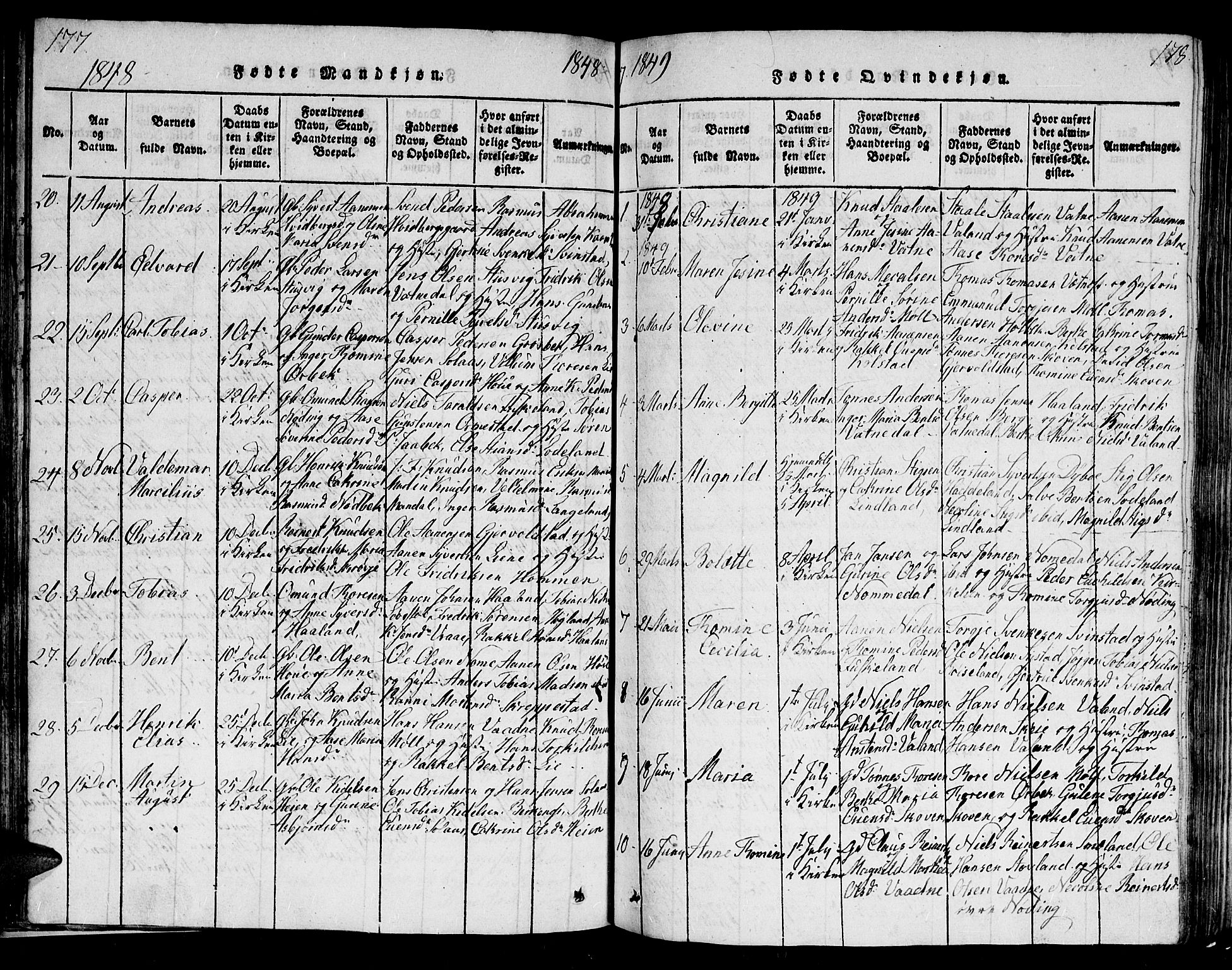 Holum sokneprestkontor, SAK/1111-0022/F/Fb/Fba/L0002: Parish register (copy) no. B 2, 1820-1849, p. 177-178