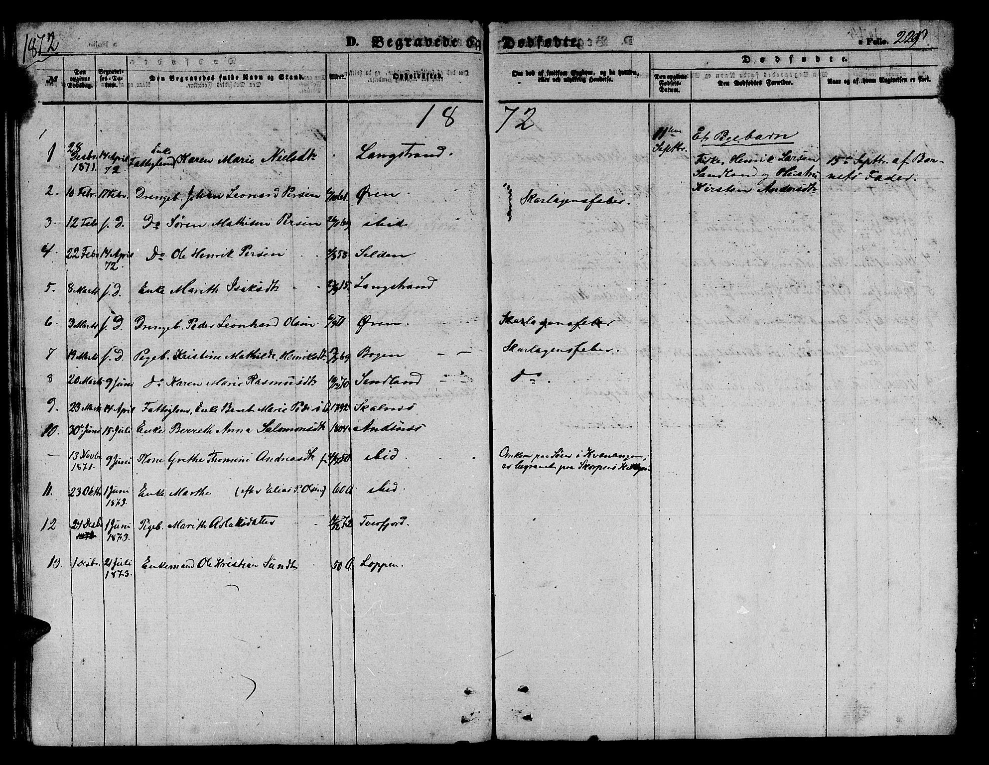 Loppa sokneprestkontor, SATØ/S-1339/H/Hb/L0002klokker: Parish register (copy) no. 2, 1850-1880, p. 229