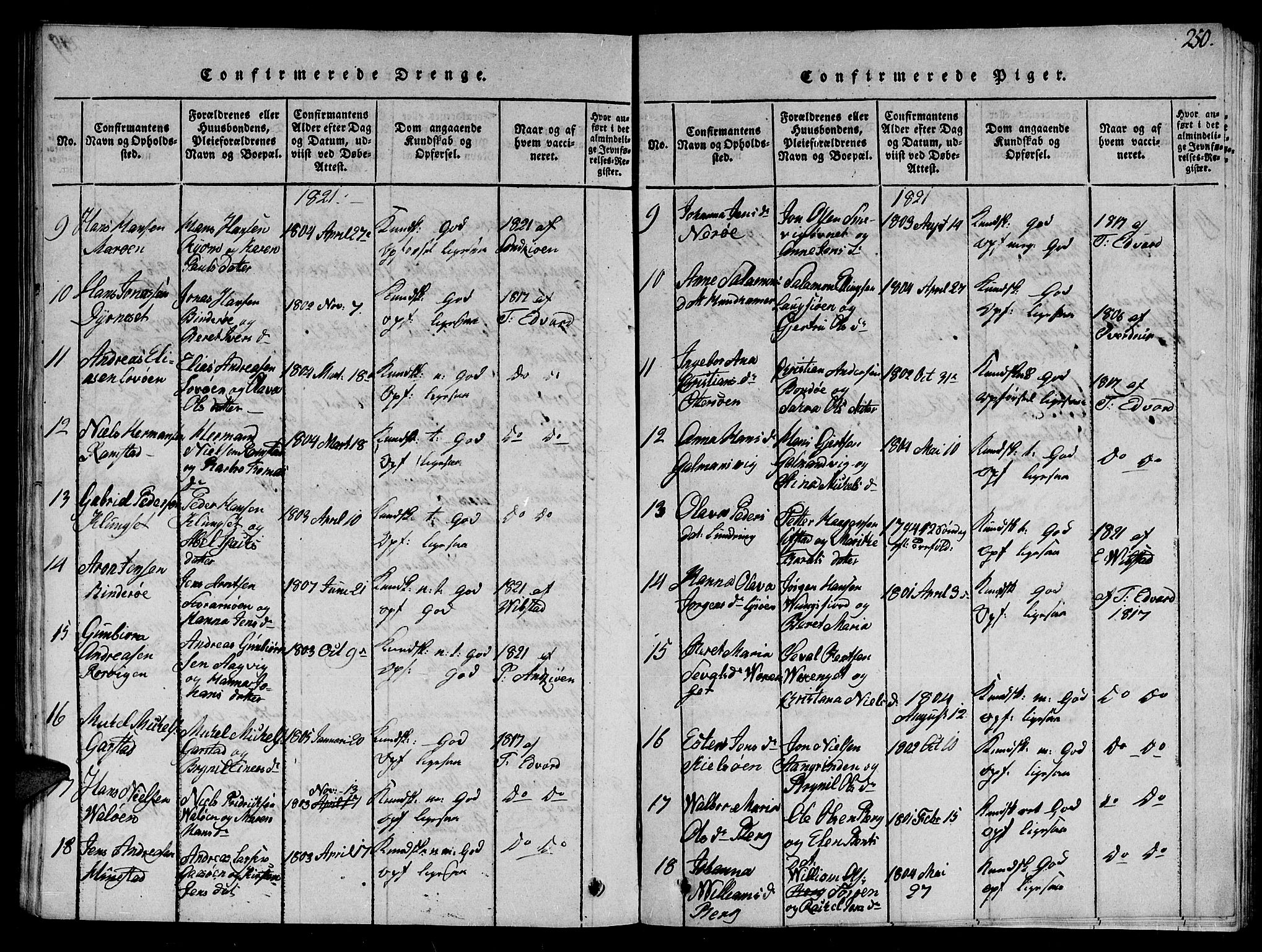 Ministerialprotokoller, klokkerbøker og fødselsregistre - Nord-Trøndelag, SAT/A-1458/784/L0679: Parish register (copy) no. 784C01 /1, 1816-1822, p. 250