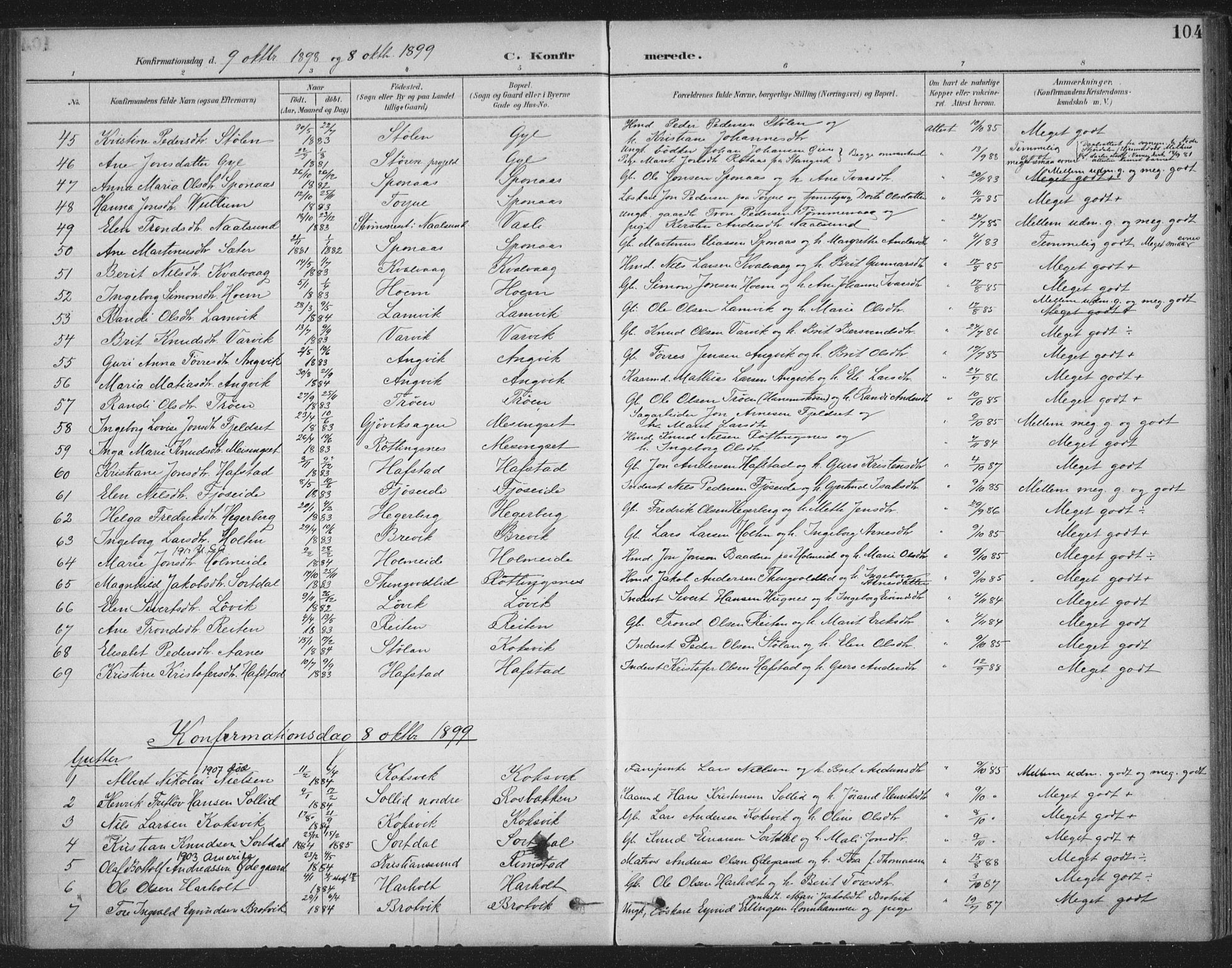 Ministerialprotokoller, klokkerbøker og fødselsregistre - Møre og Romsdal, AV/SAT-A-1454/586/L0988: Parish register (official) no. 586A14, 1893-1905, p. 104