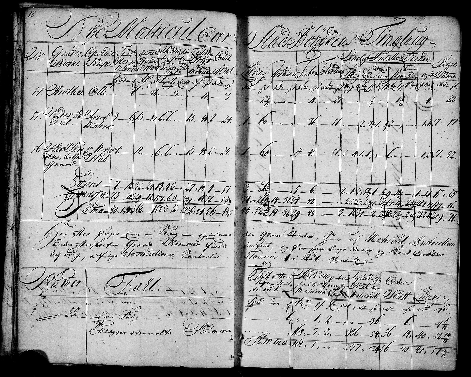 Rentekammeret inntil 1814, Realistisk ordnet avdeling, AV/RA-EA-4070/N/Nb/Nbf/L0163: Fosen matrikkelprotokoll, 1723, p. 13