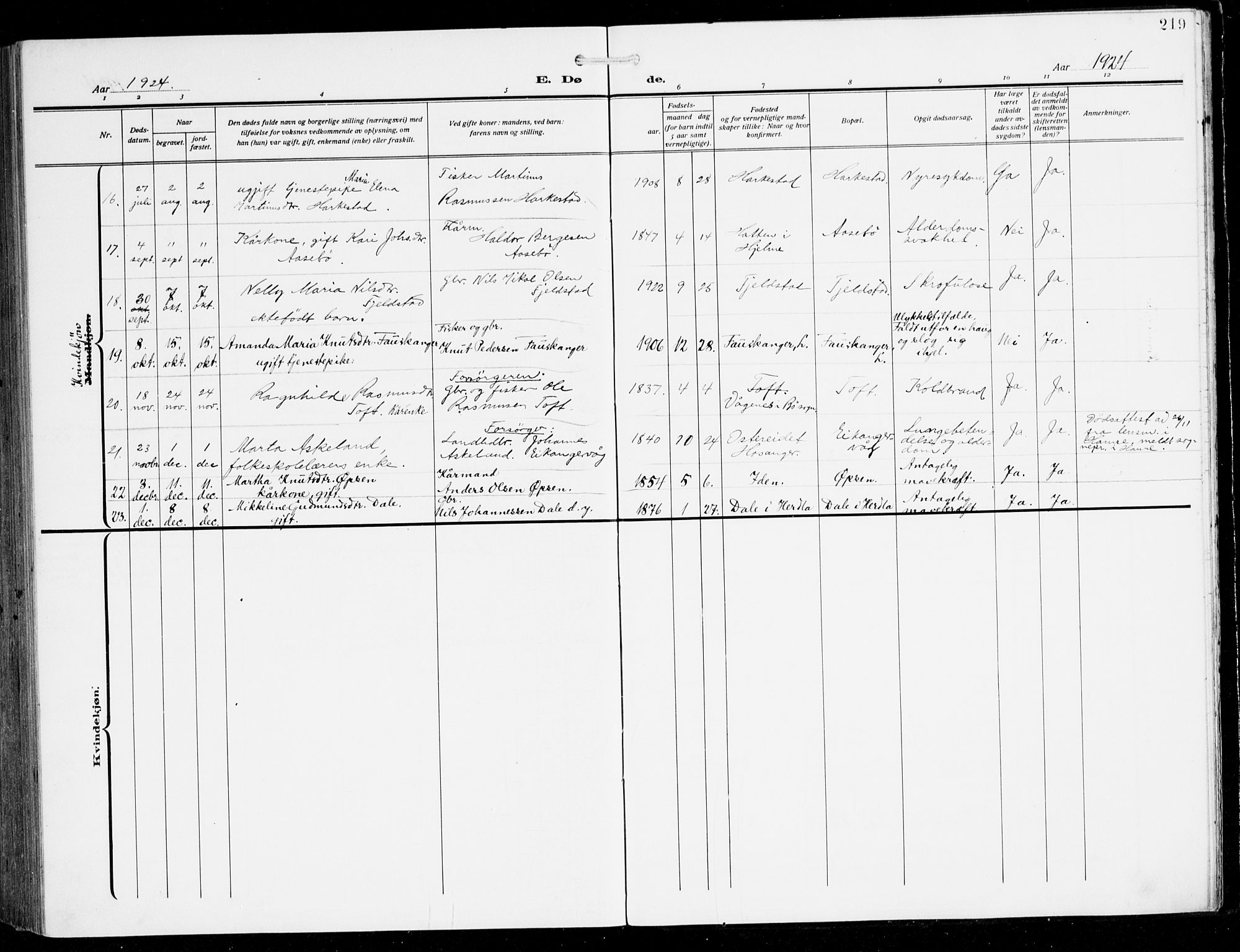 Herdla Sokneprestembete, SAB/A-75701/H/Hab: Parish register (copy) no. C 2, 1913-1926, p. 219