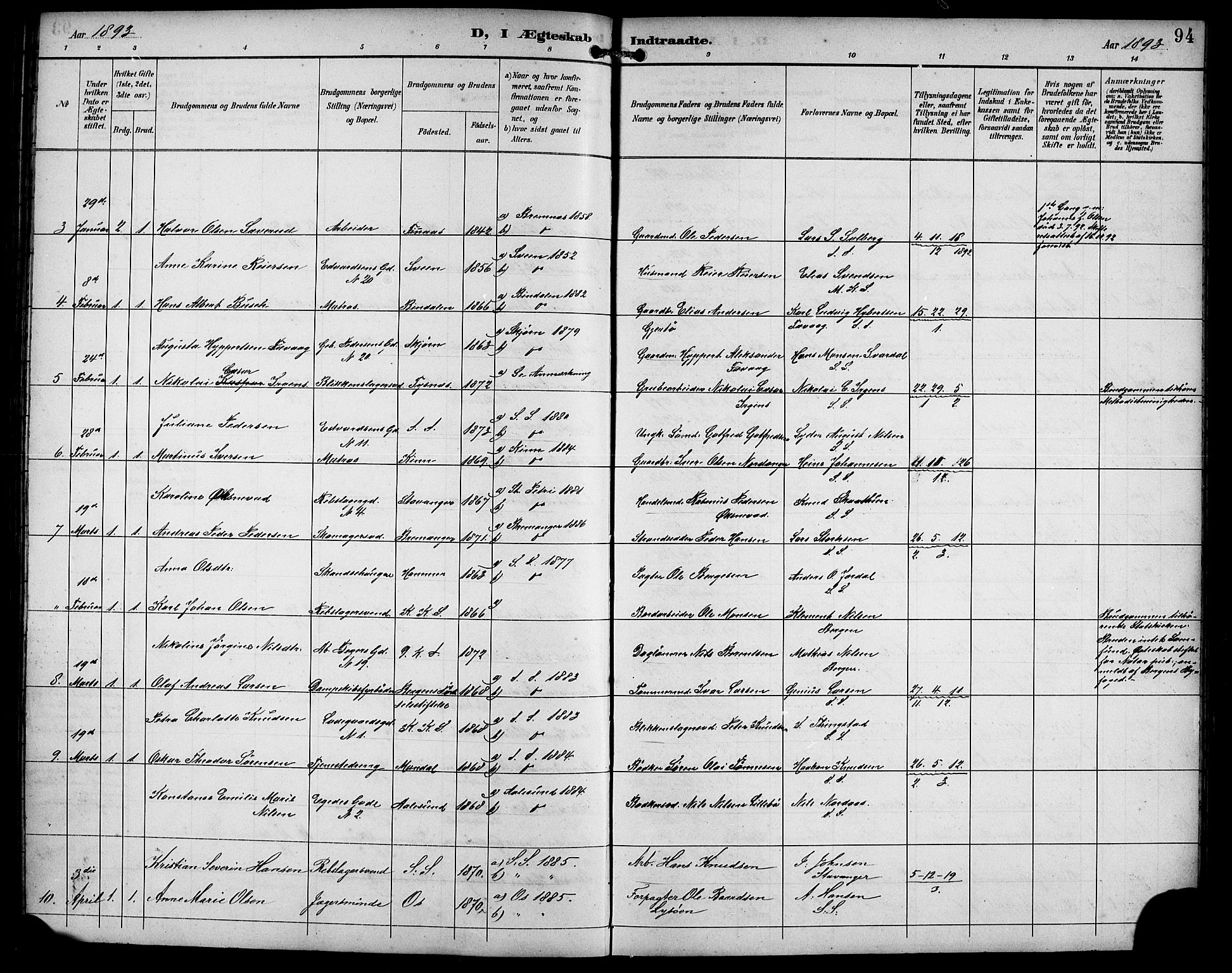 Sandviken Sokneprestembete, SAB/A-77601/H/Hb/L0003: Parish register (copy) no. A 4, 1892-1901, p. 94
