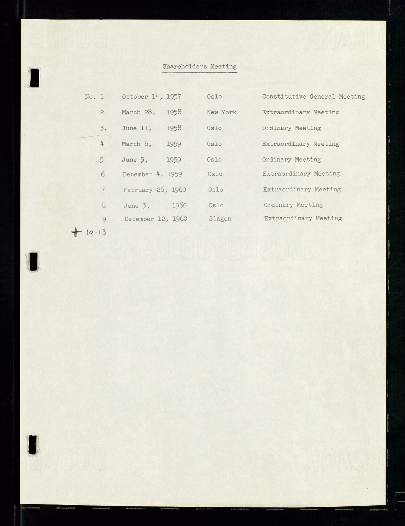 PA 1537 - A/S Essoraffineriet Norge, AV/SAST-A-101957/A/Aa/L0001/0002: Styremøter / Shareholder meetings, board meetings, by laws (vedtekter), 1957-1960, p. 2