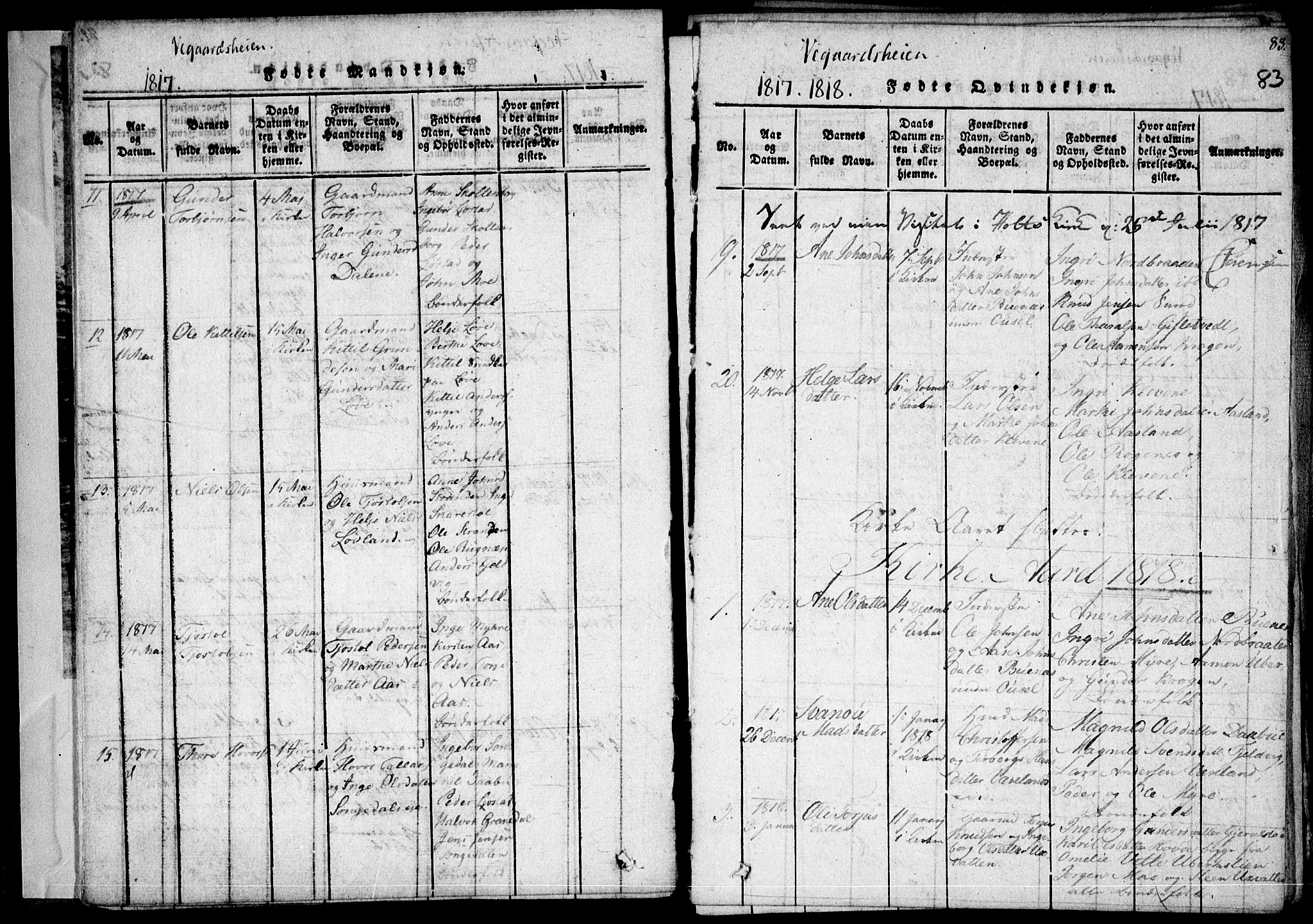 Holt sokneprestkontor, AV/SAK-1111-0021/F/Fa/L0005: Parish register (official) no. A 5, 1813-1821, p. 83