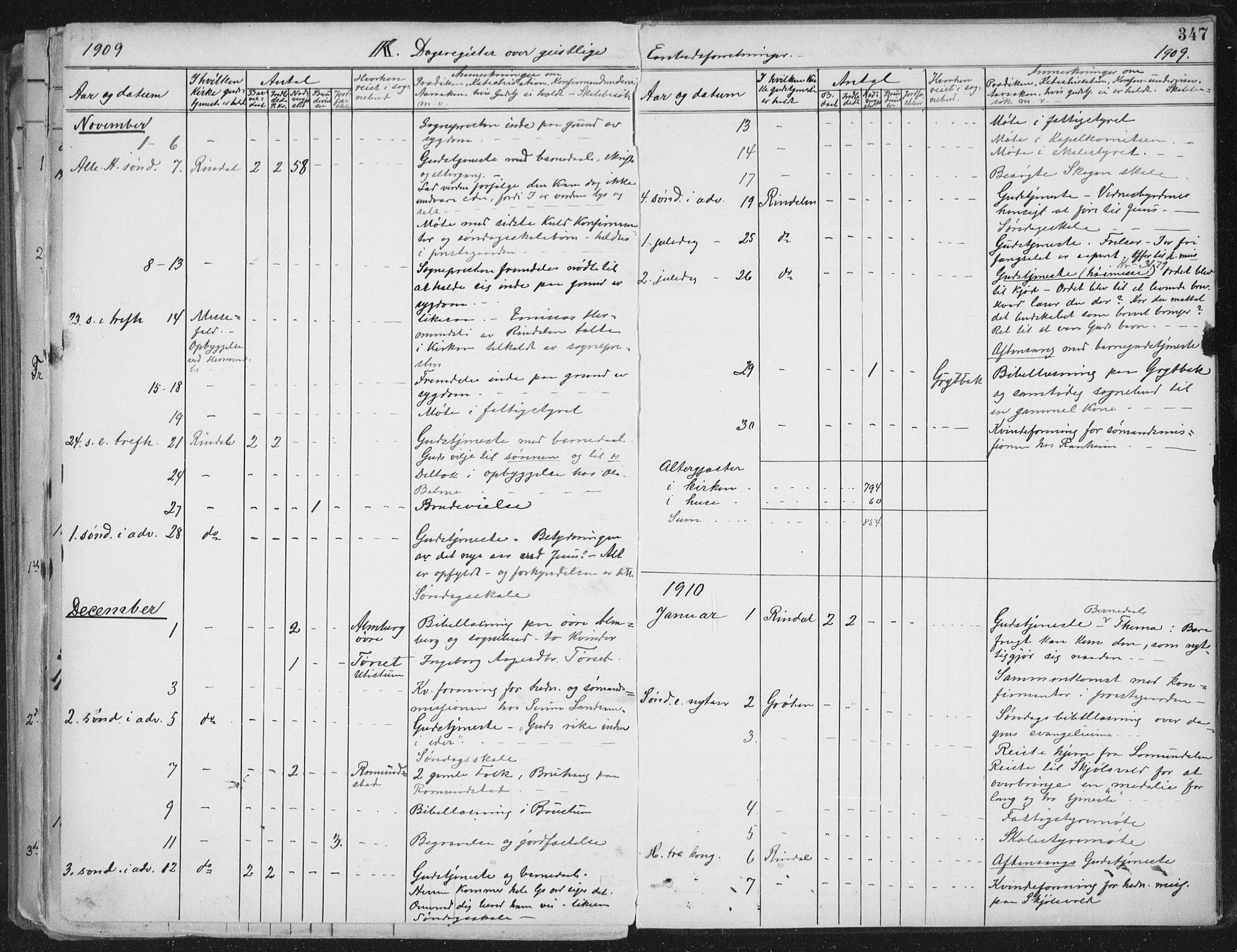 Ministerialprotokoller, klokkerbøker og fødselsregistre - Møre og Romsdal, SAT/A-1454/598/L1072: Parish register (official) no. 598A06, 1896-1910, p. 347