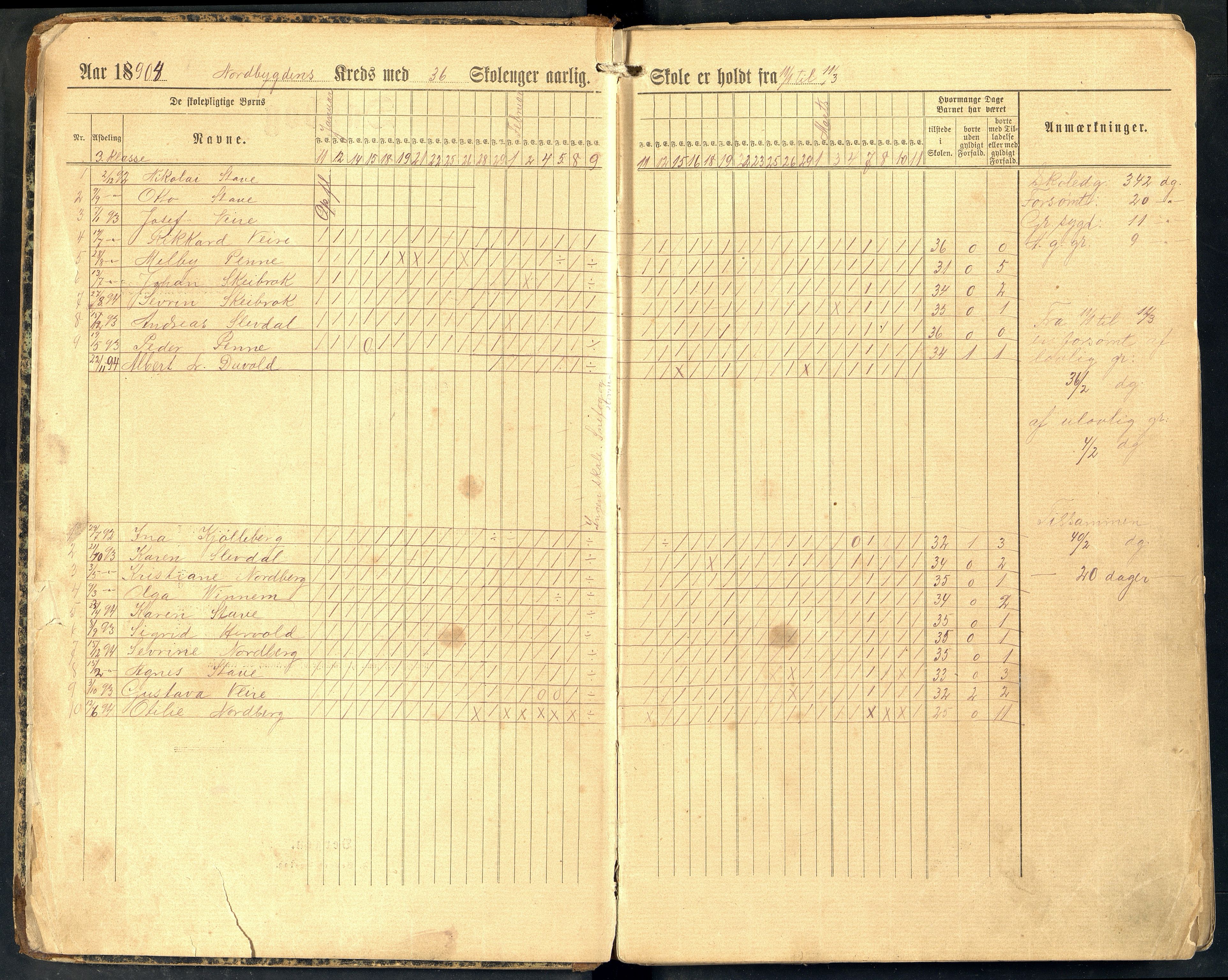 Lista kommune - Nordbygda Skole, ARKSOR/1003LI562/I/L0001: Dagbok (d), 1904-1914