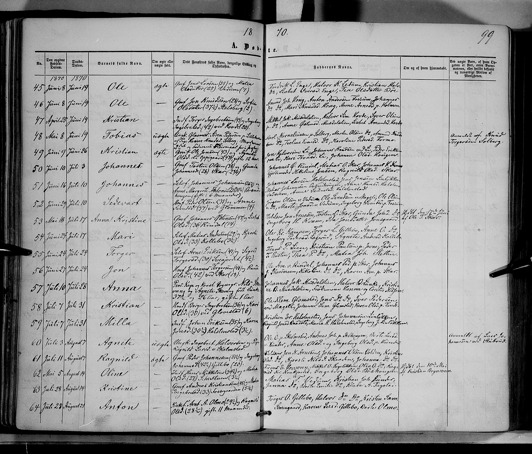 Øyer prestekontor, AV/SAH-PREST-084/H/Ha/Haa/L0006: Parish register (official) no. 6, 1858-1874, p. 99