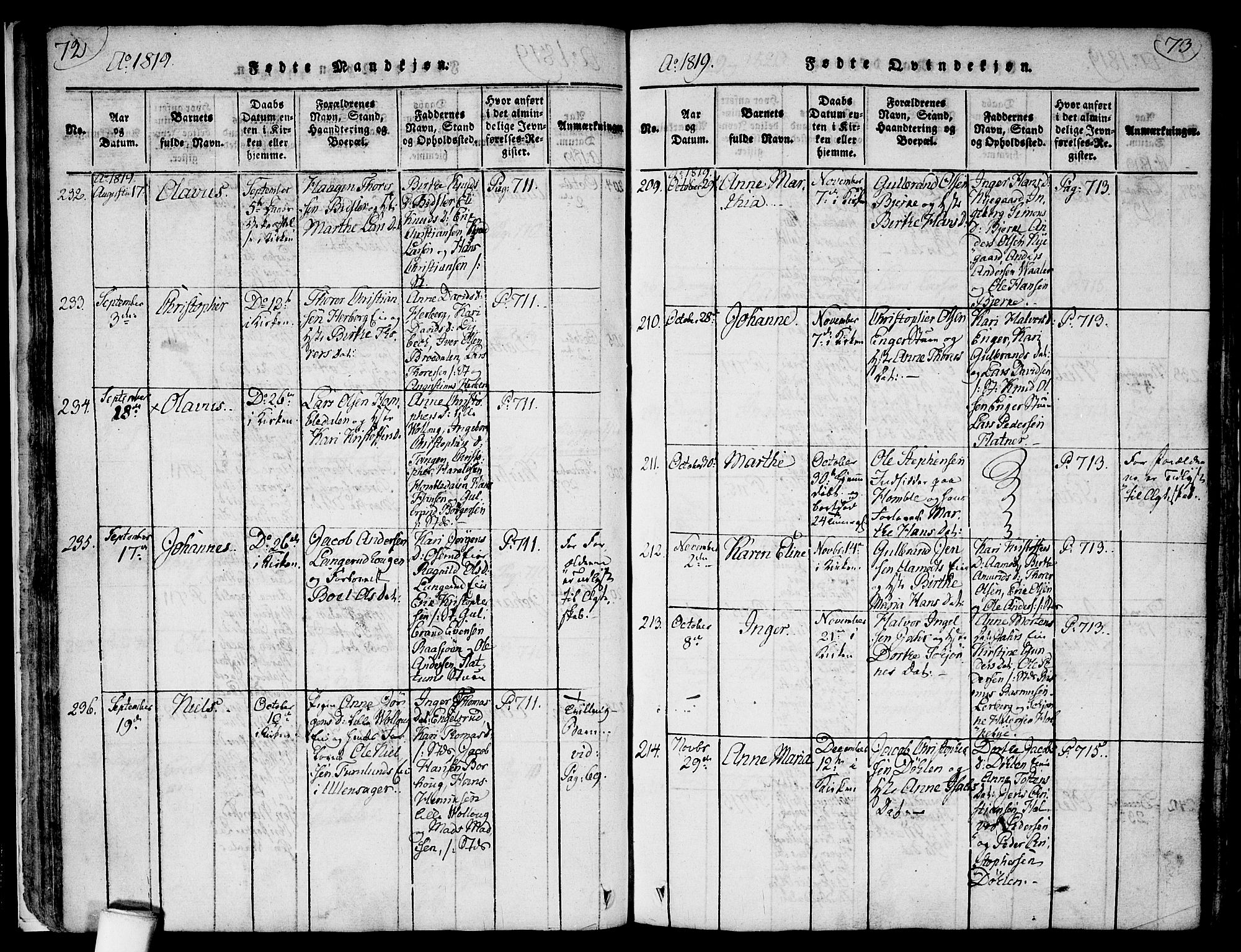 Nannestad prestekontor Kirkebøker, SAO/A-10414a/F/Fa/L0009: Parish register (official) no. I 9, 1815-1840, p. 72-73
