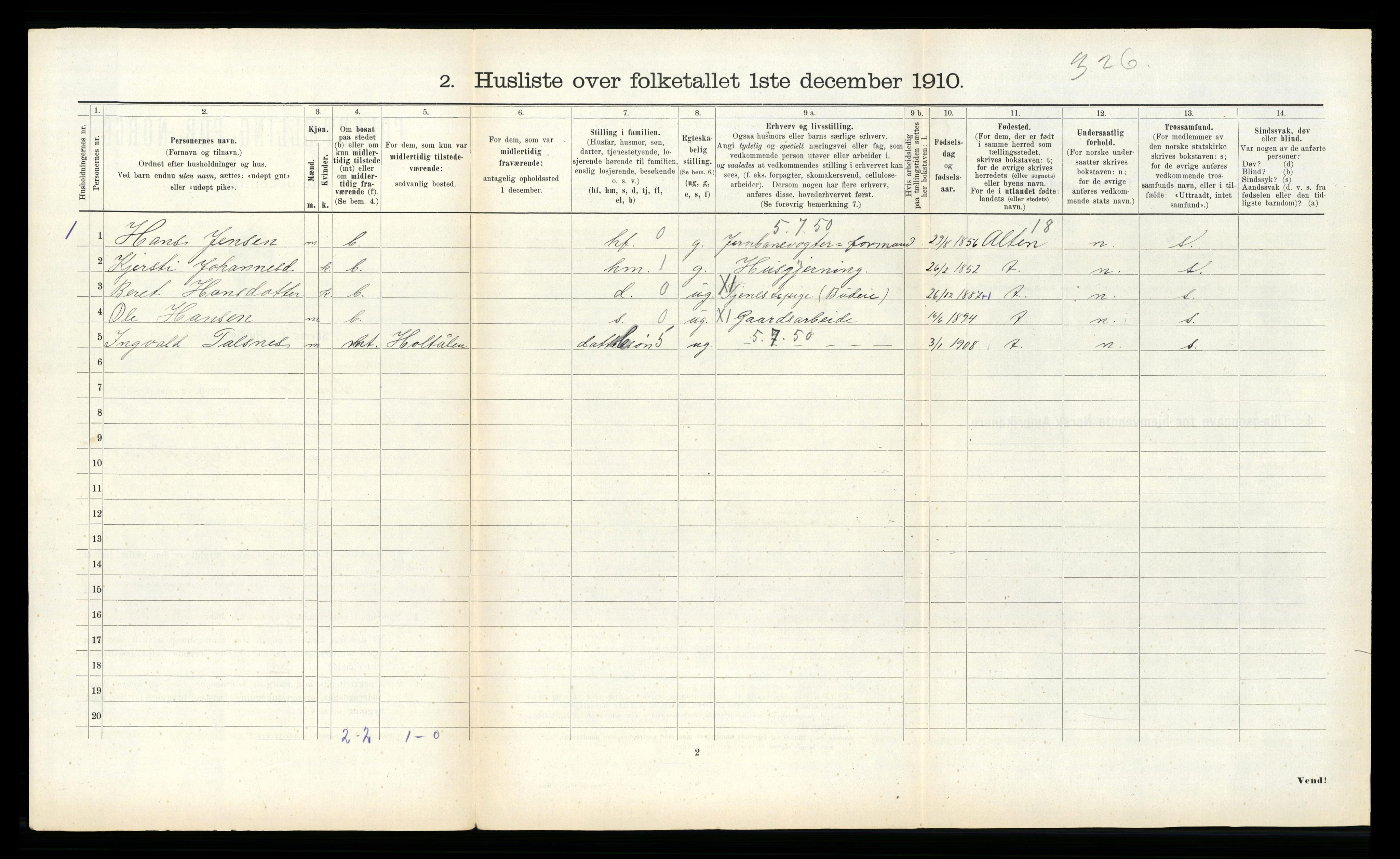 RA, 1910 census for Singsås, 1910, p. 141