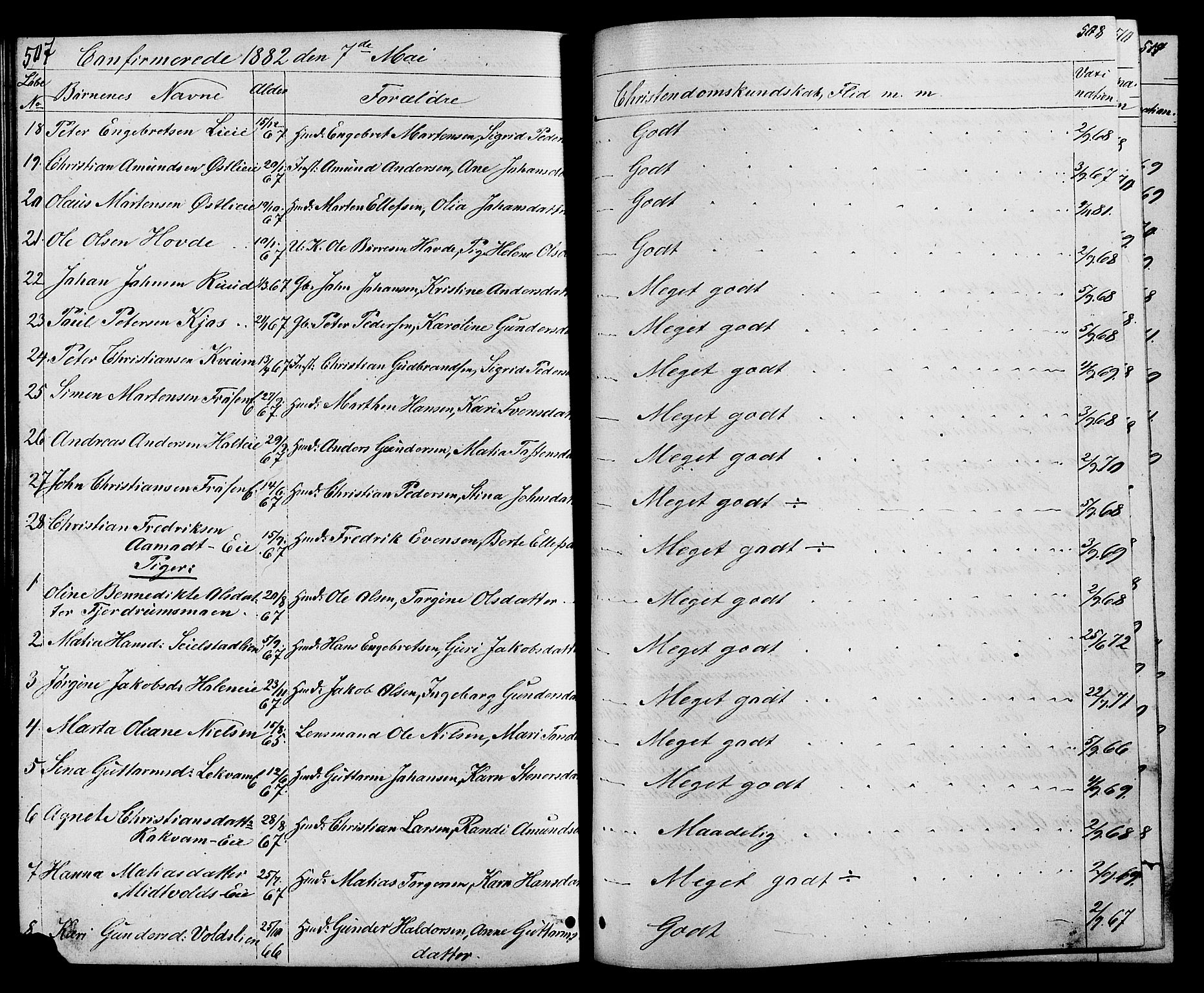 Østre Gausdal prestekontor, SAH/PREST-092/H/Ha/Hab/L0001: Parish register (copy) no. 1, 1863-1893, p. 507-508