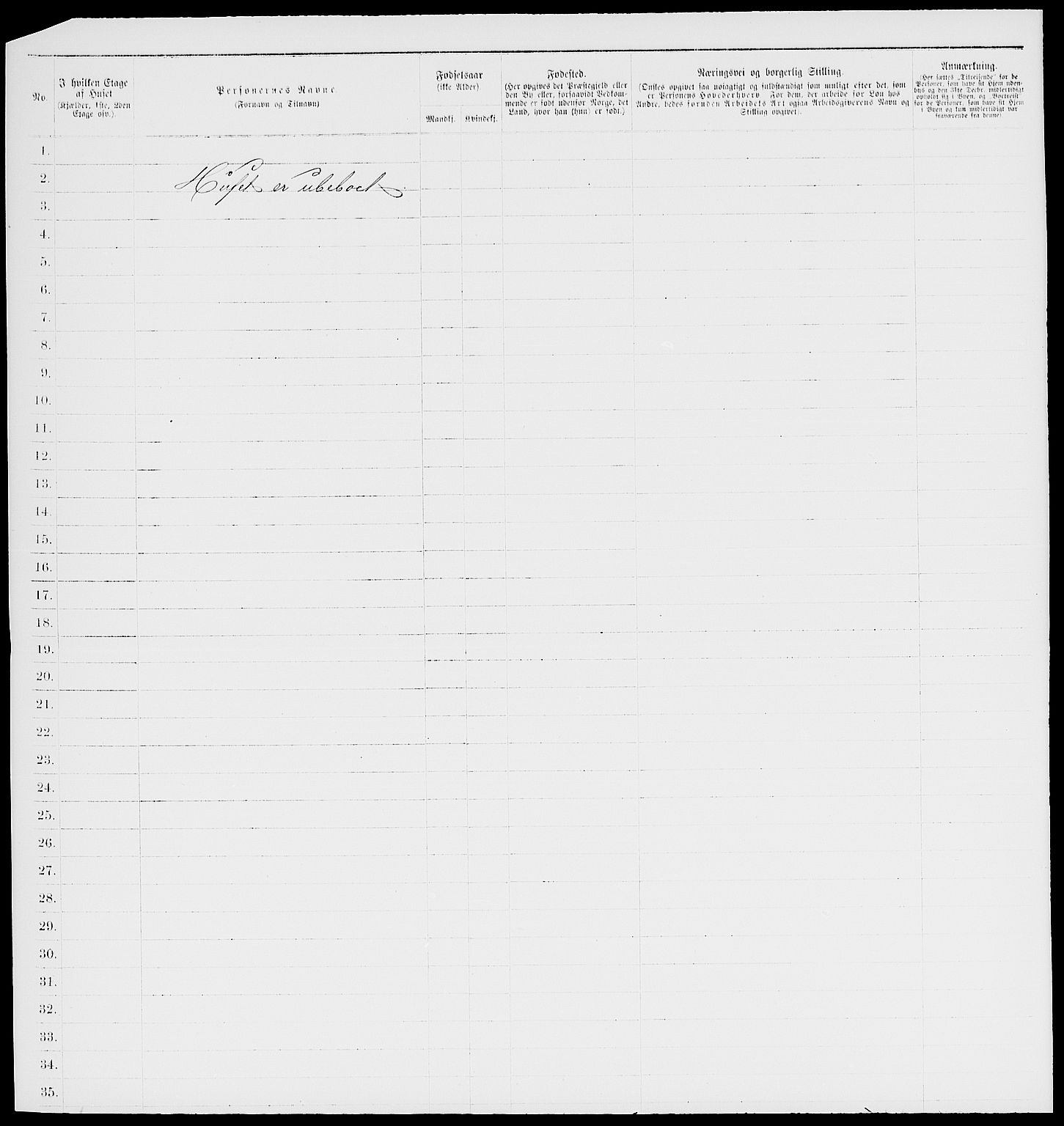 RA, 1885 census for 0201 Son, 1885, p. 2