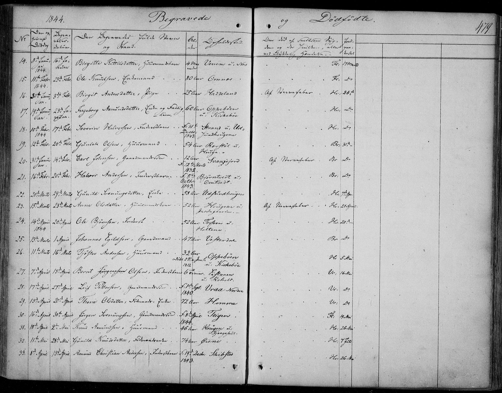 Kviteseid kirkebøker, SAKO/A-276/F/Fa/L0006: Parish register (official) no. I 6, 1836-1858, p. 479
