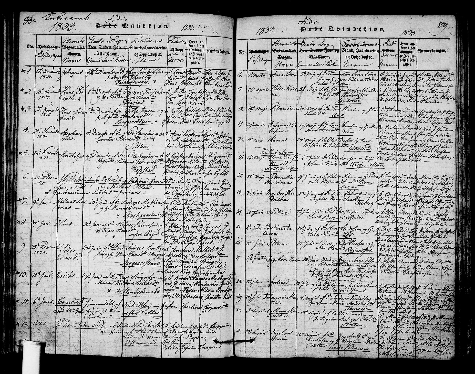 Borre kirkebøker, SAKO/A-338/F/Fa/L0004: Parish register (official) no. I 4, 1815-1845, p. 88-89