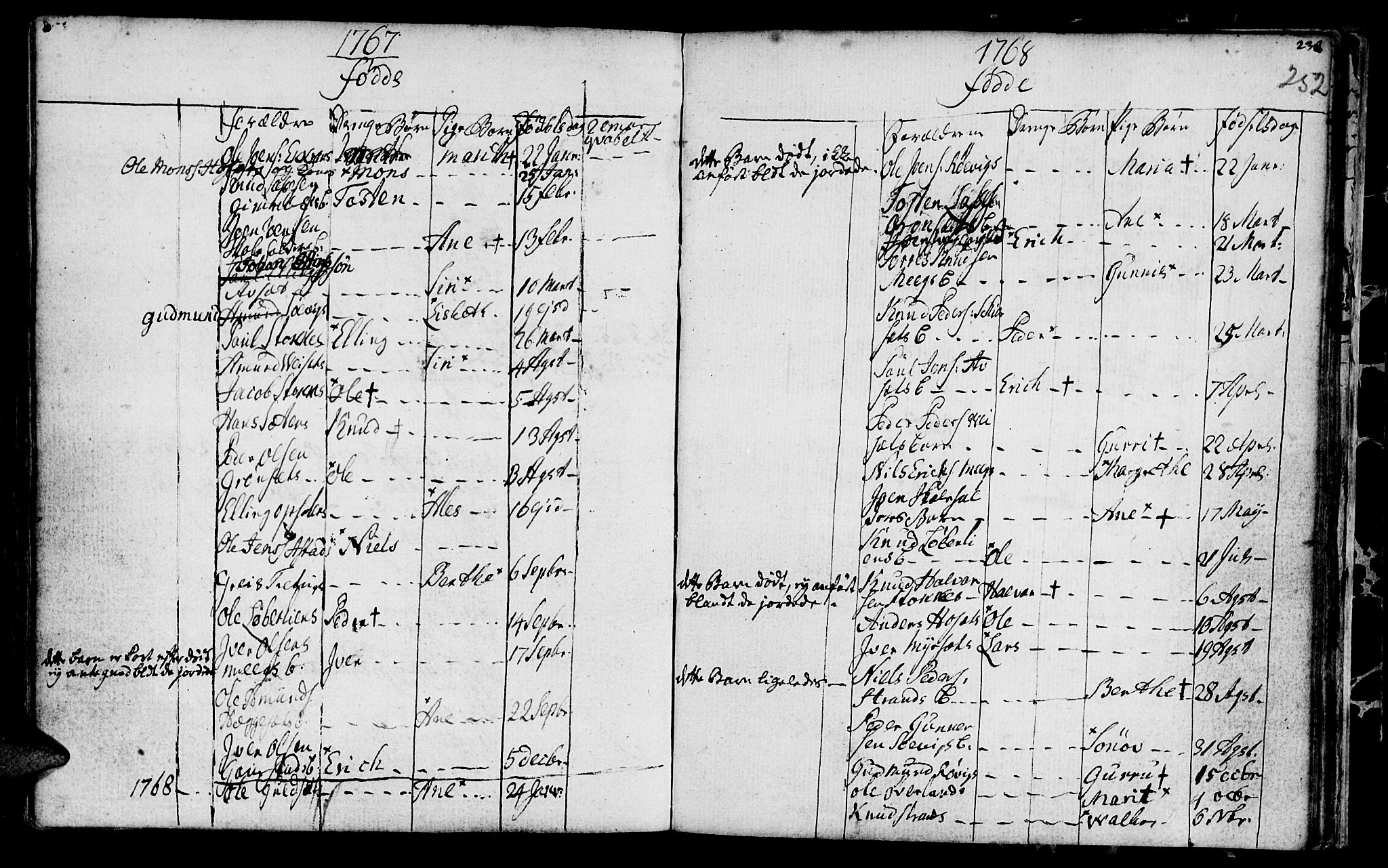 Ministerialprotokoller, klokkerbøker og fødselsregistre - Møre og Romsdal, SAT/A-1454/568/L0798: Parish register (official) no. 568A07, 1753-1780, p. 251-252