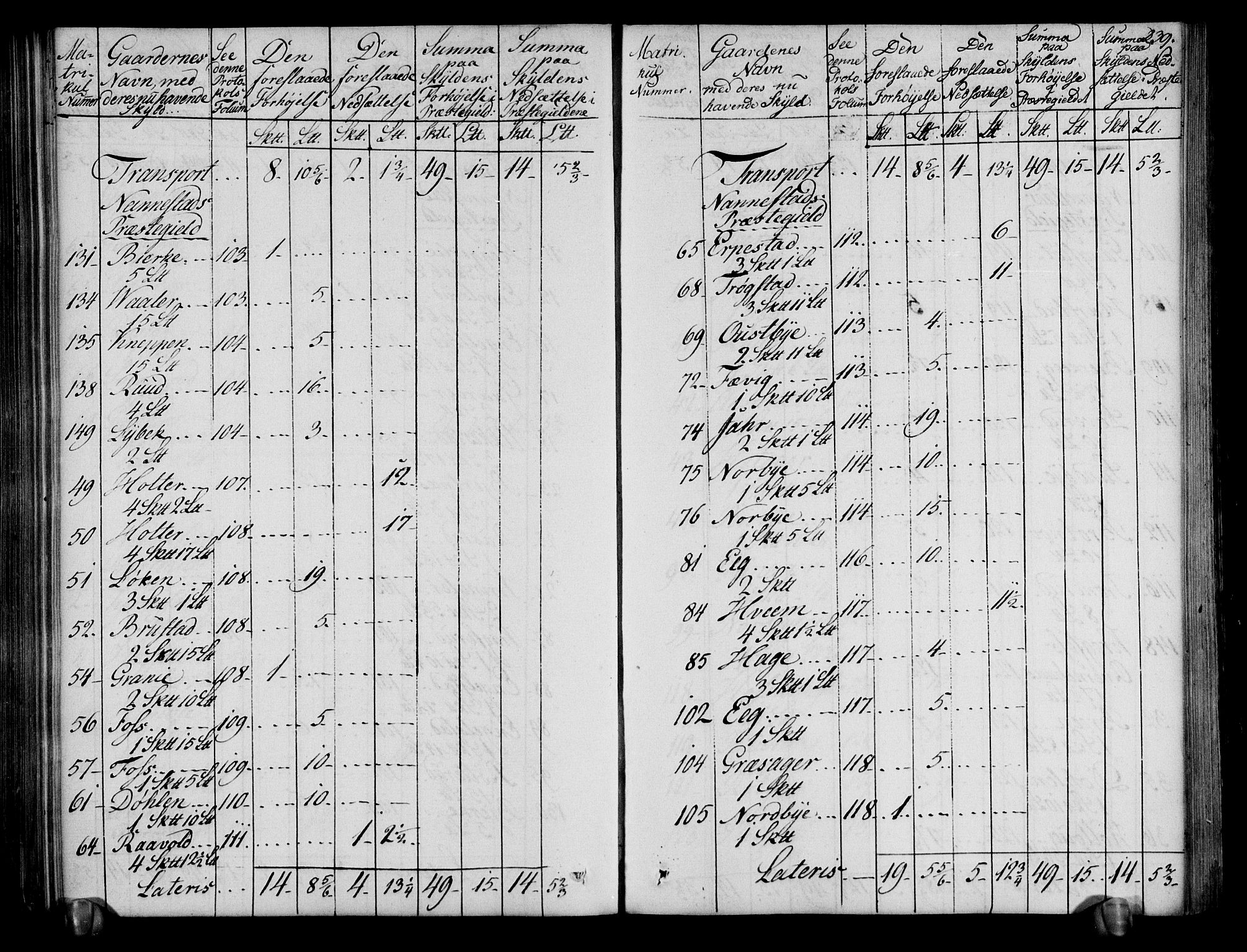 Rentekammeret inntil 1814, Realistisk ordnet avdeling, AV/RA-EA-4070/N/Ne/Nea/L0019: Øvre Romerike fogderi. Deliberasjonsprotokoll, 1803, p. 241