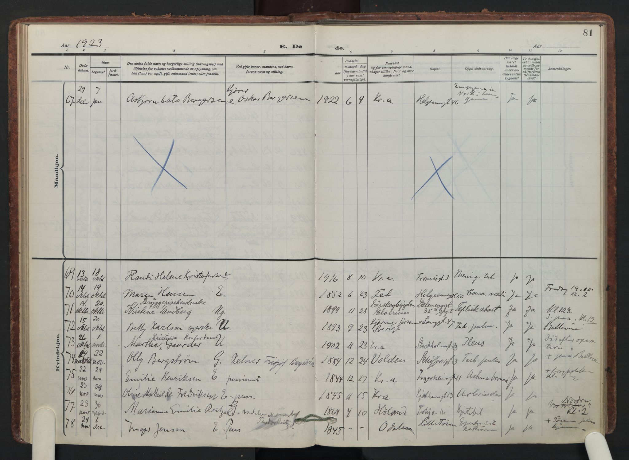 Petrus prestekontor Kirkebøker, SAO/A-10872/F/Fa/L0014: Parish register (official) no. 14, 1916-1937, p. 81