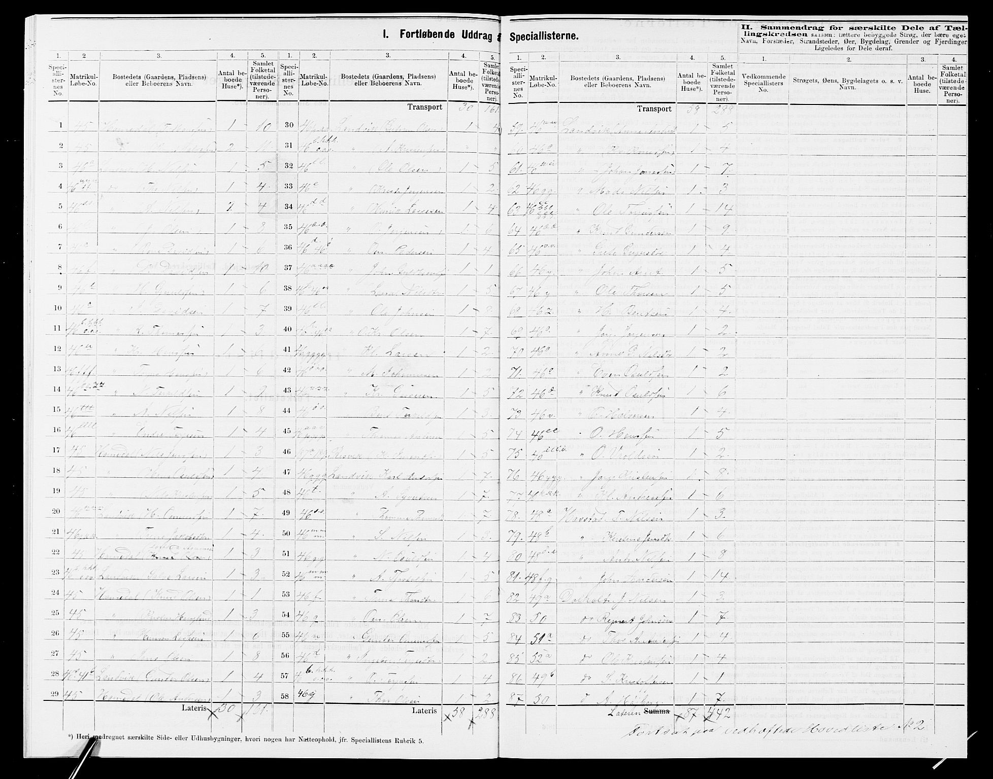 SAK, 1875 census for 0924P Homedal, 1875, p. 333