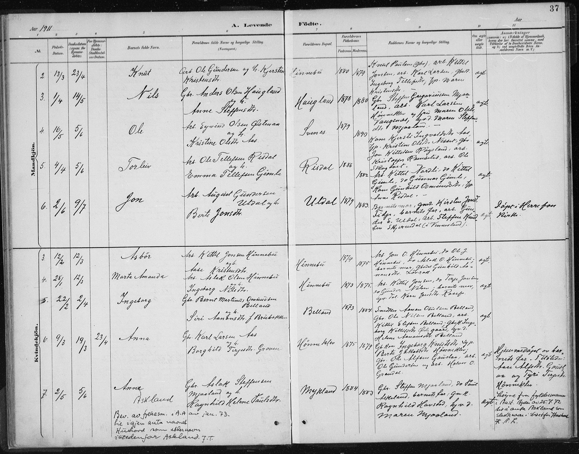 Herefoss sokneprestkontor, AV/SAK-1111-0019/F/Fa/Fac/L0002: Parish register (official) no. A 2, 1887-1915, p. 37