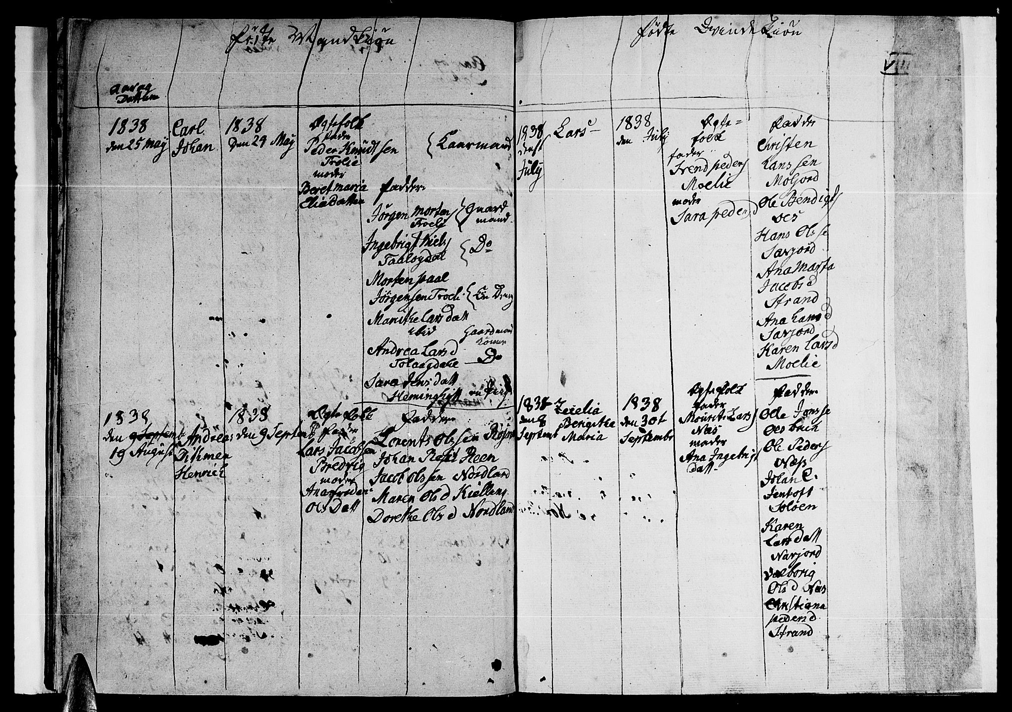 Ministerialprotokoller, klokkerbøker og fødselsregistre - Nordland, SAT/A-1459/846/L0651: Parish register (copy) no. 846C01, 1821-1841