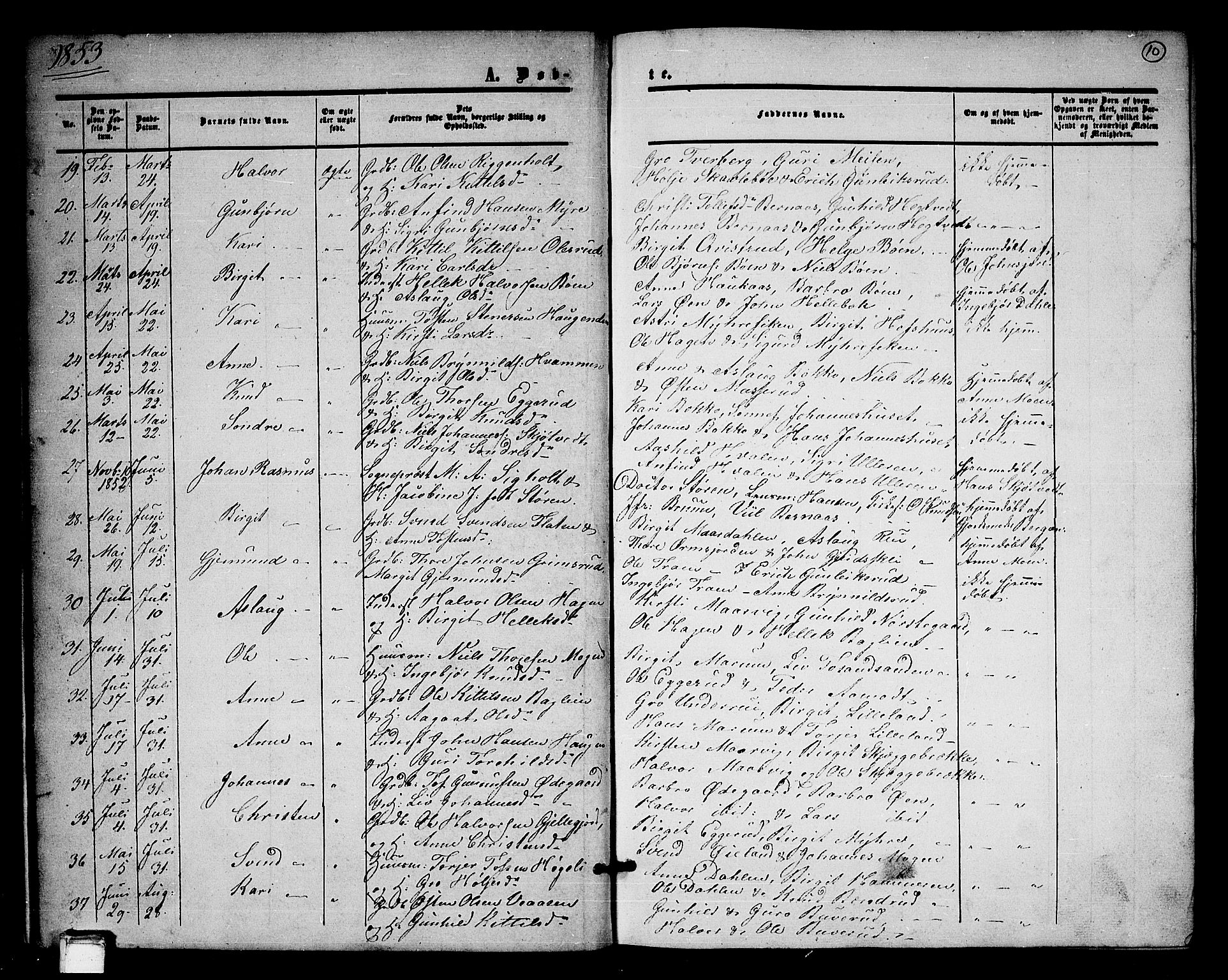 Tinn kirkebøker, SAKO/A-308/G/Ga/L0002: Parish register (copy) no. I 2, 1851-1883, p. 10