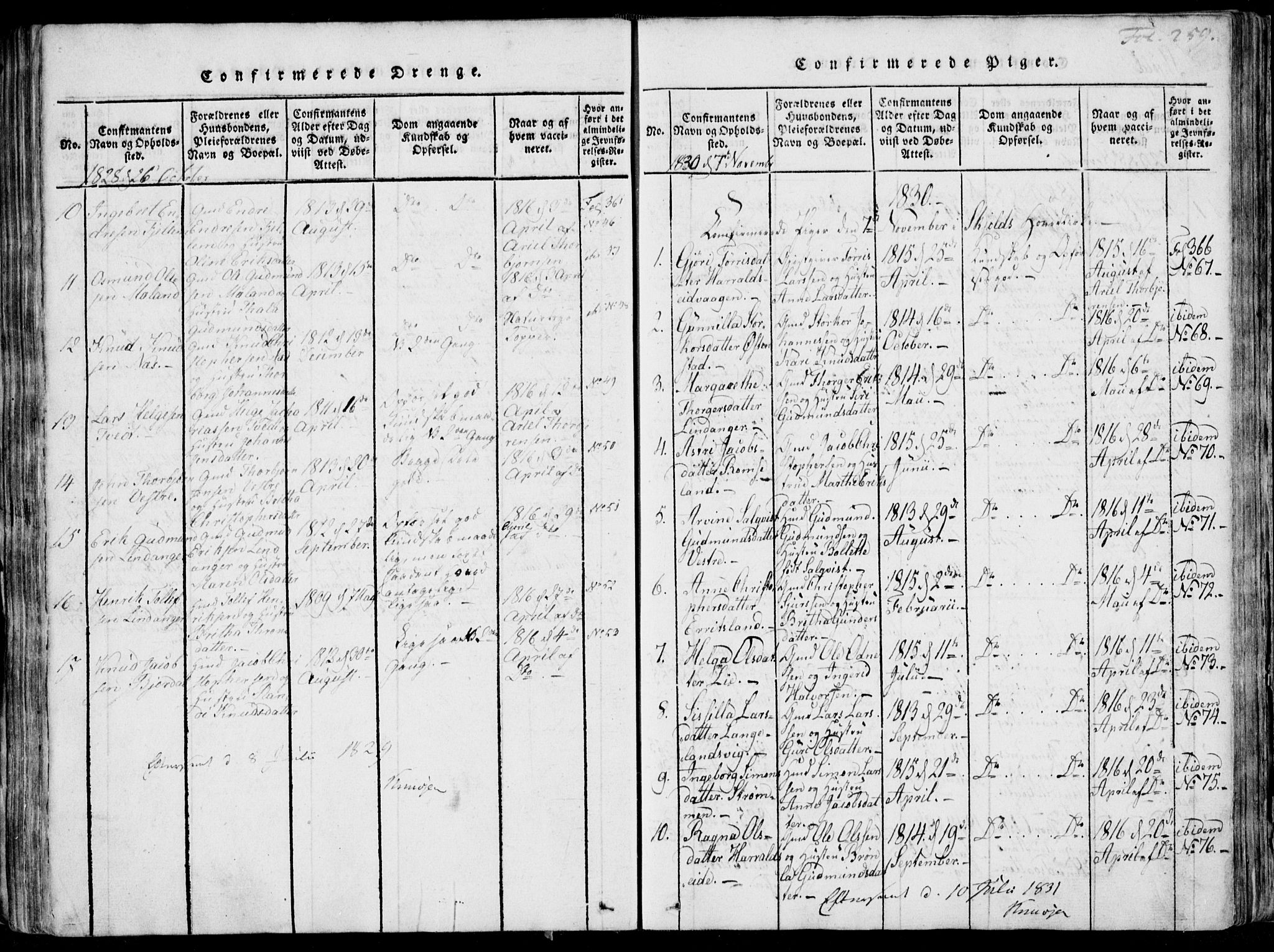 Skjold sokneprestkontor, SAST/A-101847/H/Ha/Haa/L0003: Parish register (official) no. A 3, 1815-1835, p. 259