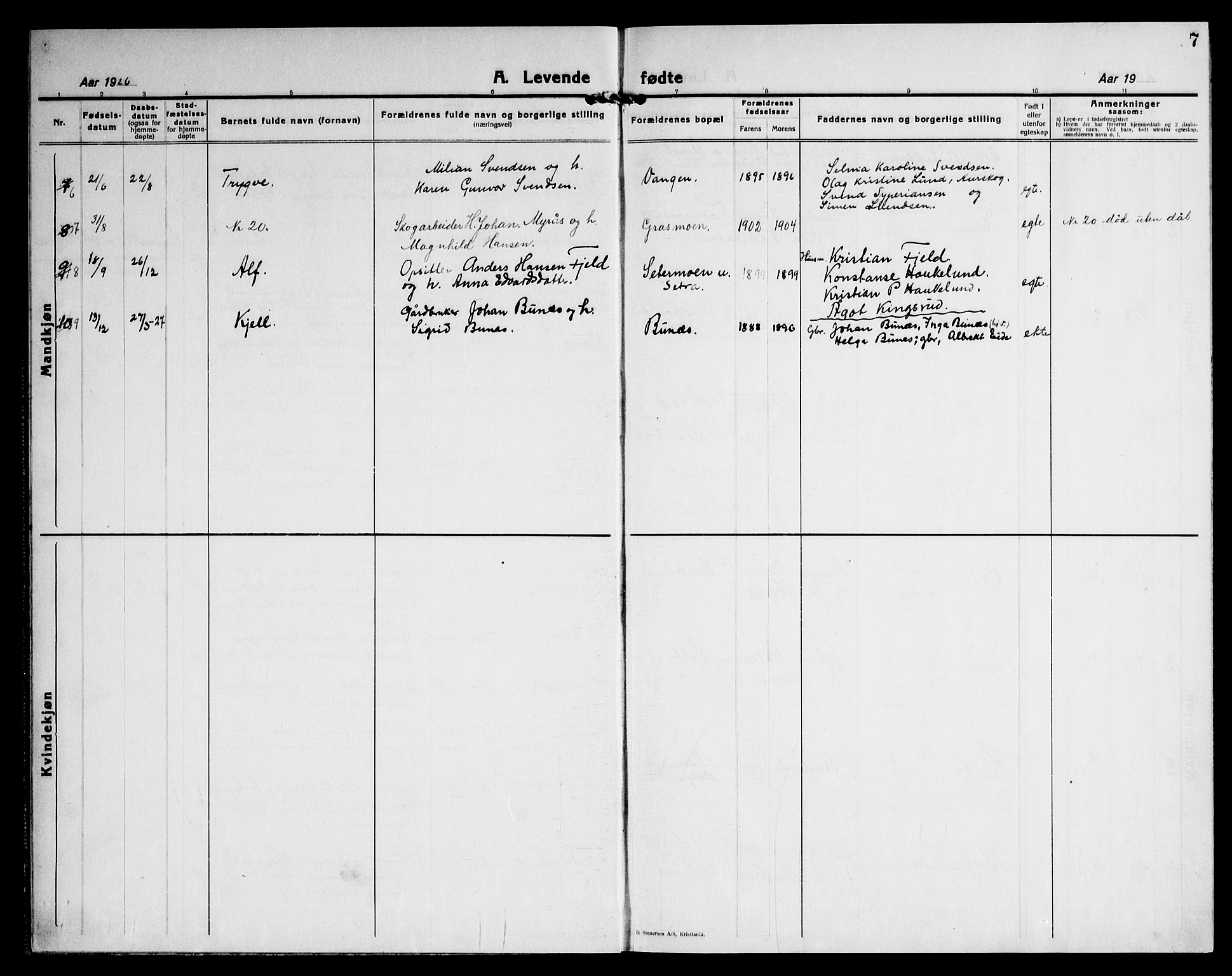 Høland prestekontor Kirkebøker, SAO/A-10346a/G/Gc/L0003: Parish register (copy) no. III 3, 1925-1947, p. 7