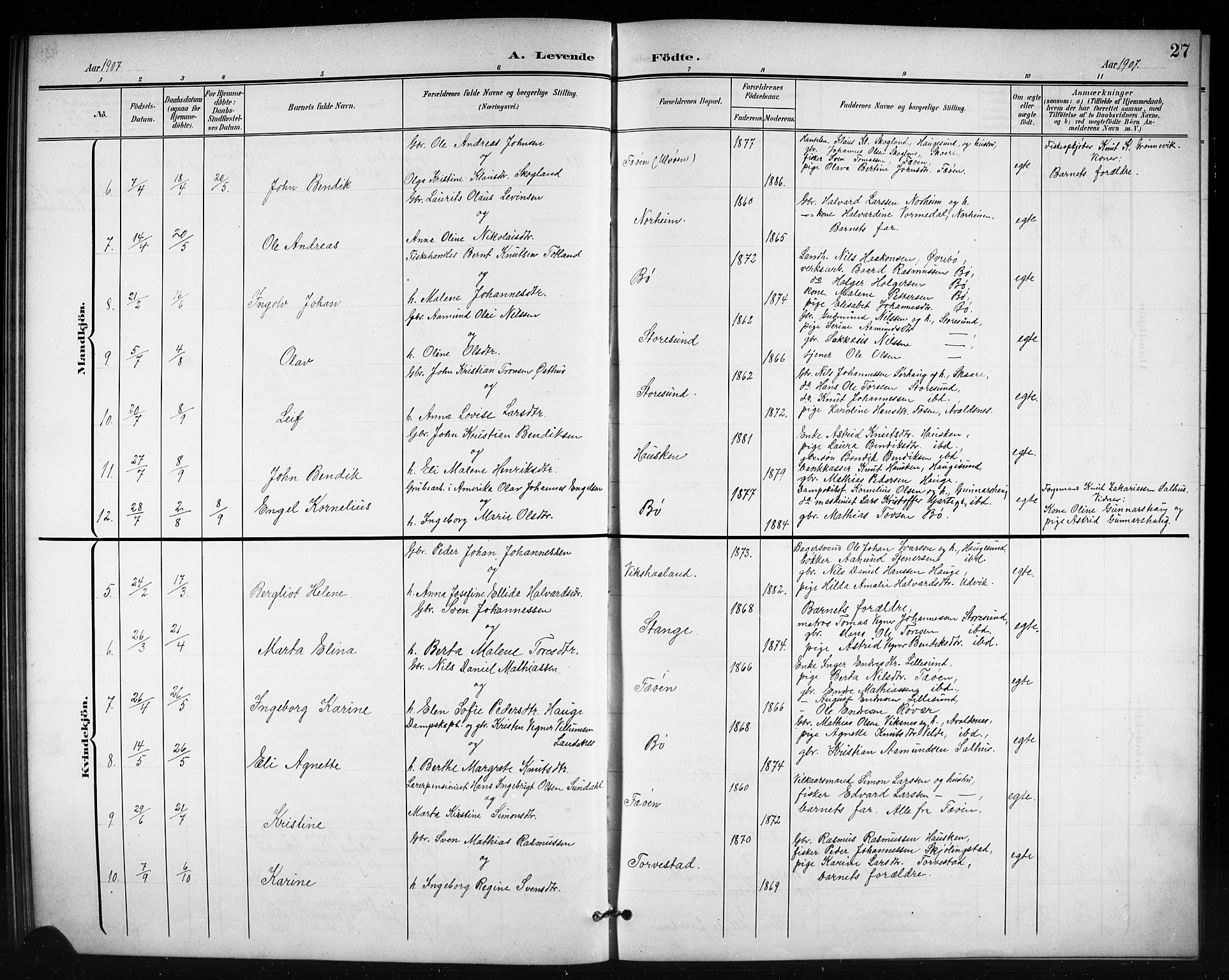 Torvastad sokneprestkontor, AV/SAST-A -101857/H/Ha/Hab/L0008: Parish register (copy) no. B 8, 1901-1924, p. 27