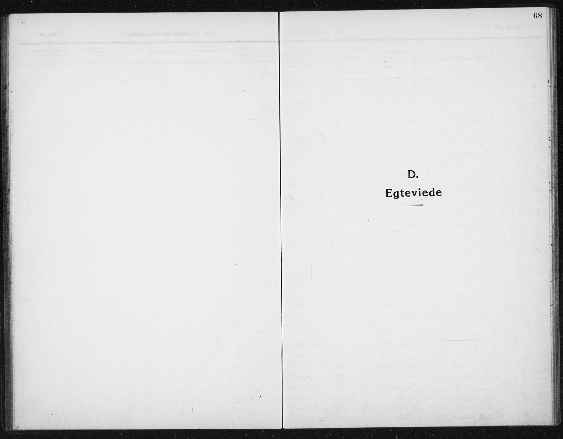 Ministerialprotokoller, klokkerbøker og fødselsregistre - Sør-Trøndelag, SAT/A-1456/652/L0654: Parish register (copy) no. 652C02, 1910-1937, p. 68