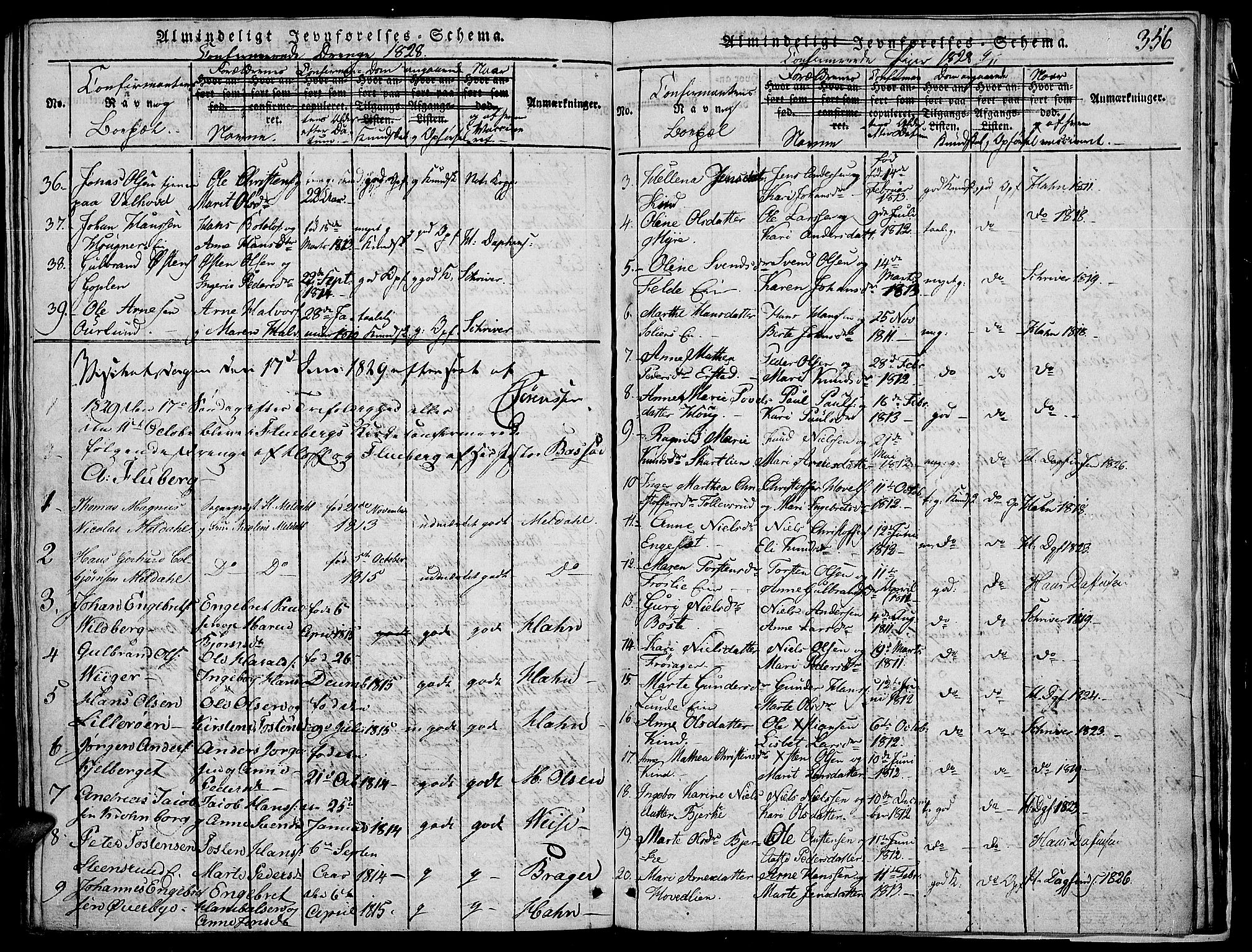 Land prestekontor, SAH/PREST-120/H/Ha/Haa/L0007: Parish register (official) no. 7, 1814-1830, p. 356